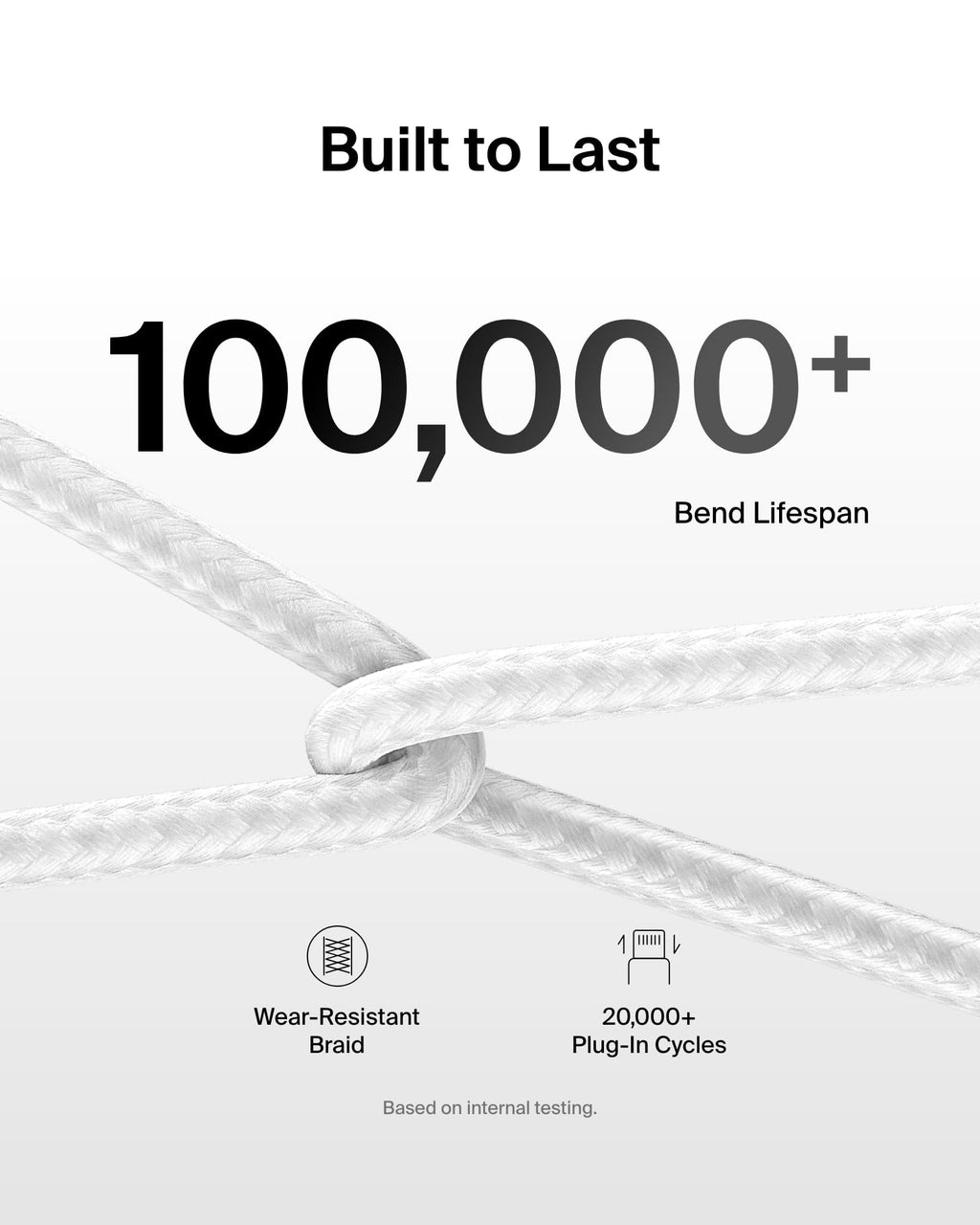 Belkin USB C to USB C 60W Braided Cable 2 Pack, 6.6ft iPhone Charger Cord | iPhone 15/16/17, Samsung Galaxy S26, Pixel 10, Airpods, iPad, Nintendo Switch 2, MacBook, Steam Deck, Travel, Chromebook