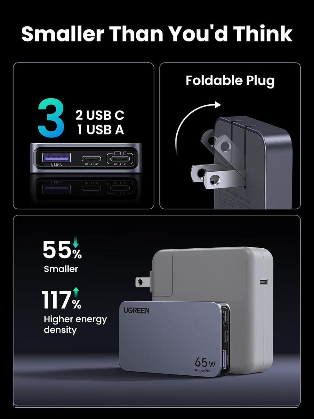 UGREEN Nexode Pro 65W GaN USB C Slim Wall Charger, 3-Port Compact Fast PPS Charger for iPhone 17/16/15 Series, MacBook Air, iPad Pro, Galaxy S25/S24, Pixel 10/9, Steam Deck