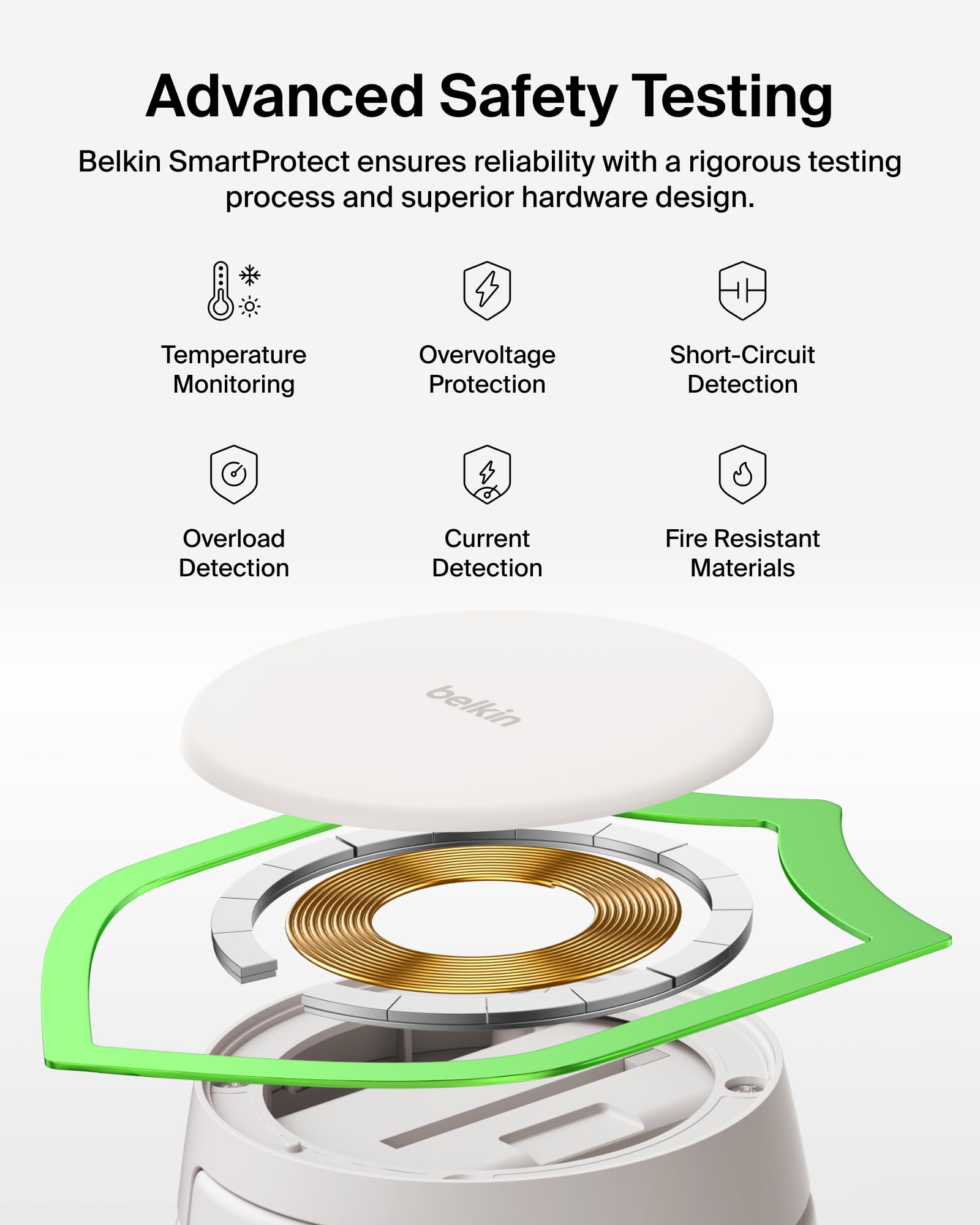 Belkin Qi2.2 25W Wireless Fast Charging Station, 3 in 1 iPhone Charger | Fast Charging, MagSafe Compatible, iPhone 17/16/15, Apple Watch, AirPods, Travel Charger, Magnetic