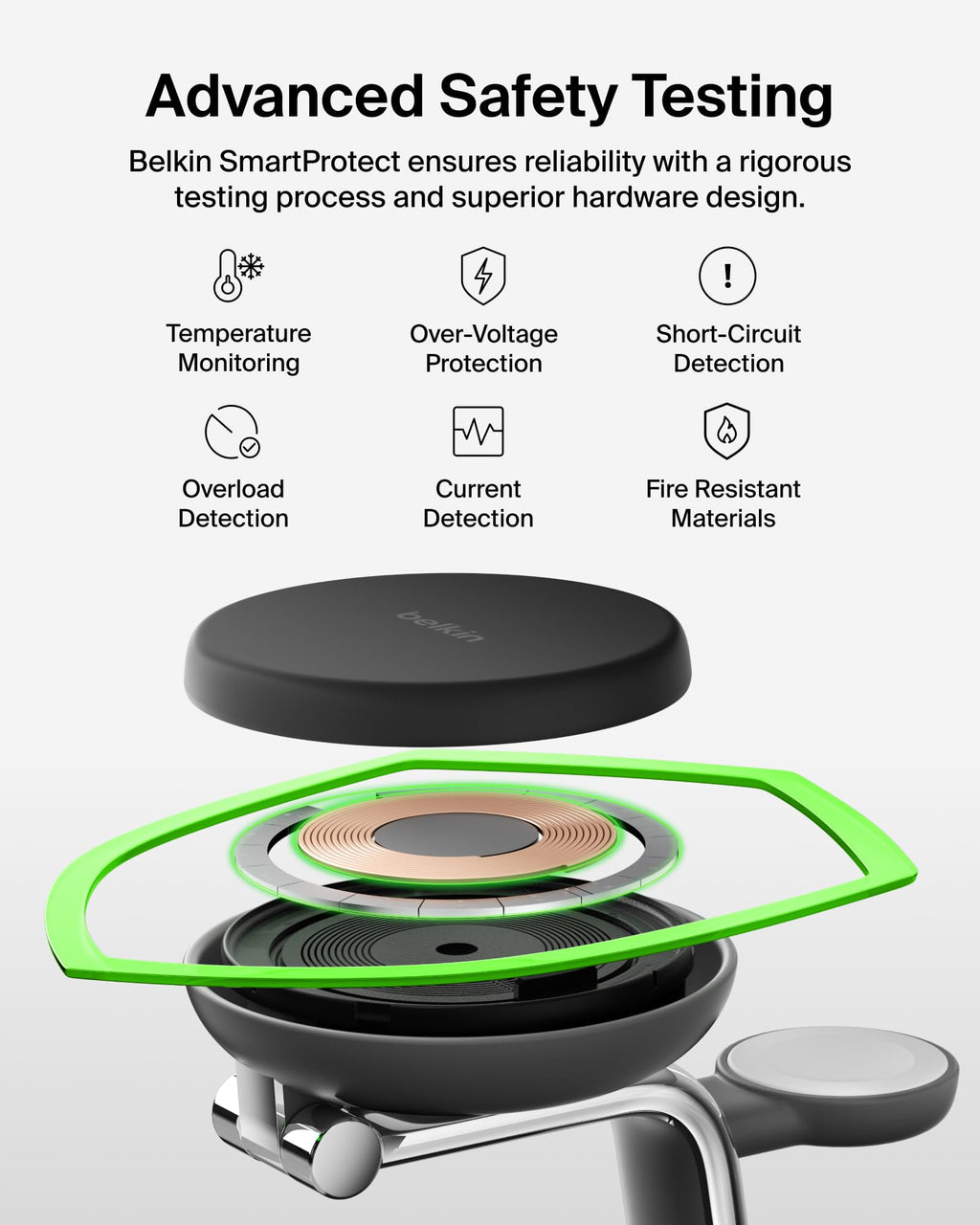 Belkin Qi2.2 25W Wireless Fast Charging Station, 3 in 1 iPhone Charger | Fast Charging, MagSafe Compatible, iPhone 17/16/15, Apple Watch, AirPods, Travel Charger, Magnetic