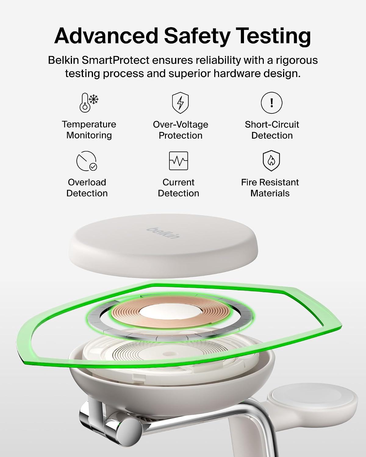 Belkin Qi2.2 25W Wireless Fast Charging Station, 3 in 1 iPhone Charger | Fast Charging, MagSafe Compatible, iPhone 17/16/15, Apple Watch, AirPods, Travel Charger, Magnetic
