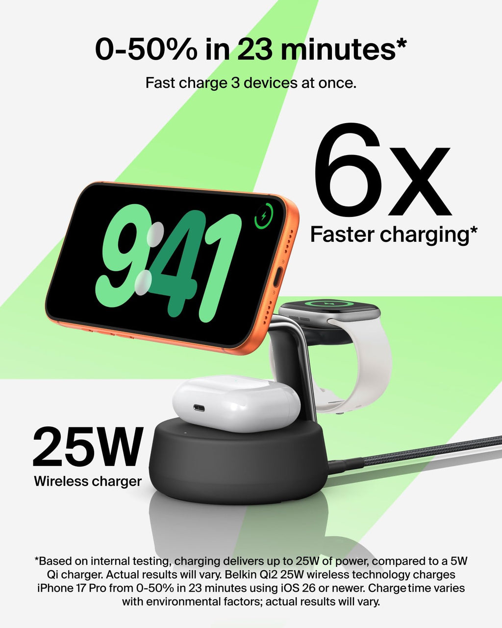 Belkin Qi2.2 25W Wireless Fast Charging Station, 3 in 1 iPhone Charger | Fast Charging, MagSafe Compatible, iPhone 17/16/15, Apple Watch, AirPods, Travel Charger, Magnetic