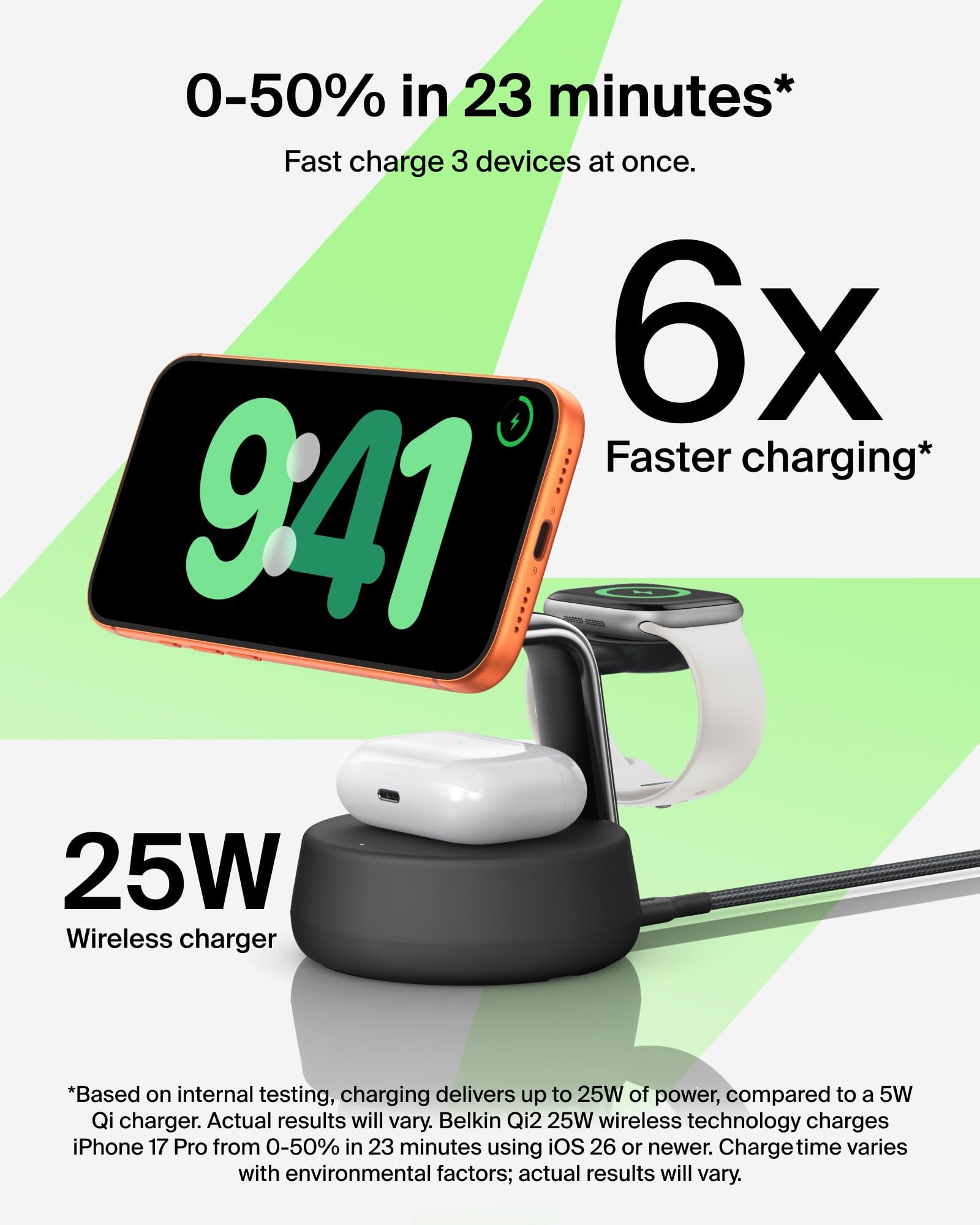 Belkin Qi2.2 25W Wireless Fast Charging Station, 3 in 1 iPhone Charger | Fast Charging, MagSafe Compatible, iPhone 17/16/15, Apple Watch, AirPods, Travel Charger, Magnetic