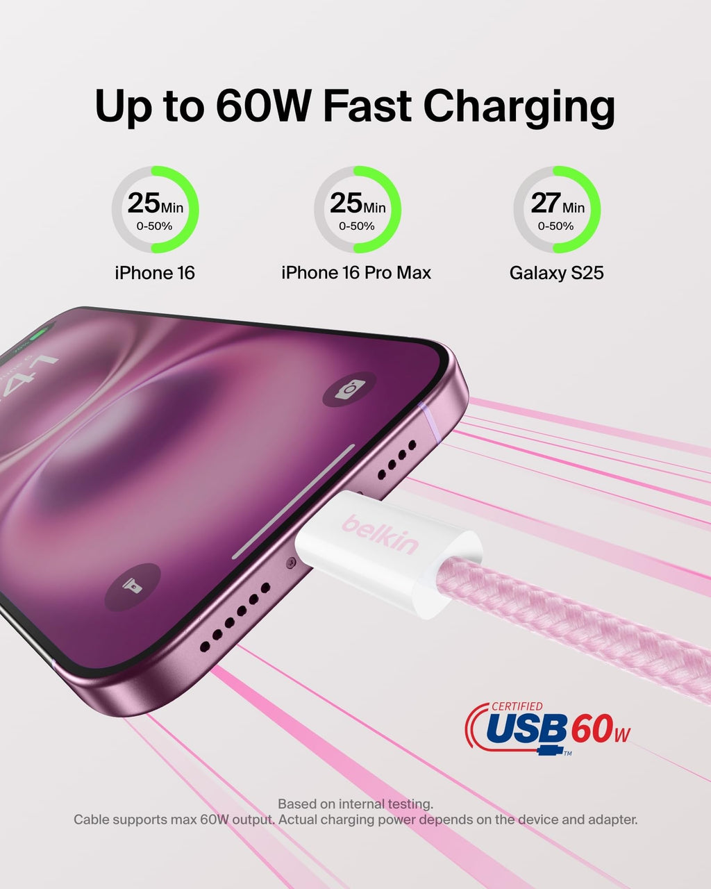 Belkin USB C to USB C 60W Braided Cable 2 Pack, 6.6ft iPhone Charger Cord | iPhone 15/16/17, Samsung Galaxy S26, Pixel 10, Airpods, iPad, Nintendo Switch 2, MacBook, Steam Deck, Travel, Chromebook