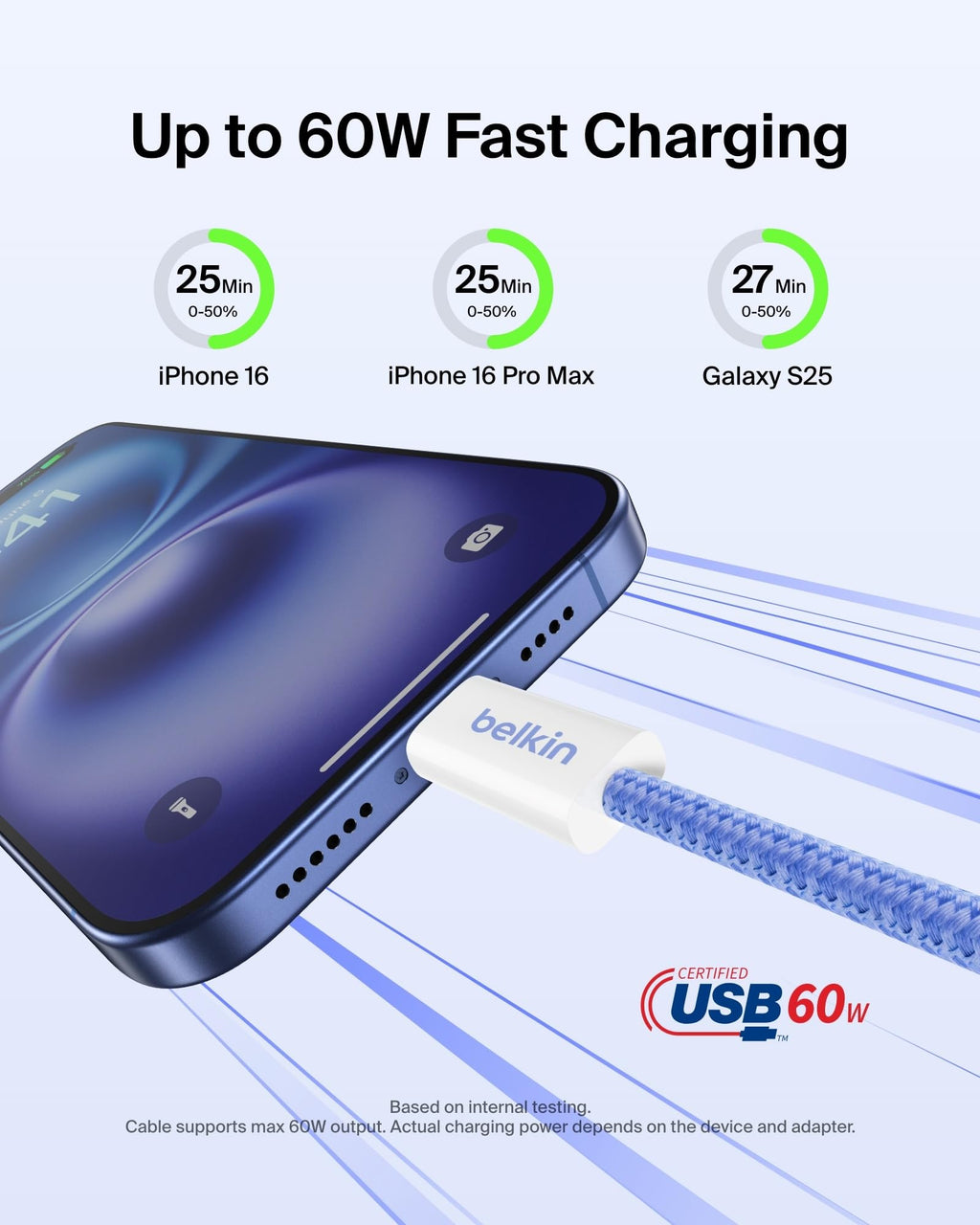 Belkin USB C to USB C 60W Braided Cable 2 Pack, 6.6ft iPhone Charger Cord | iPhone 15/16/17, Samsung Galaxy S26, Pixel 10, Airpods, iPad, Nintendo Switch 2, MacBook, Steam Deck, Travel, Chromebook