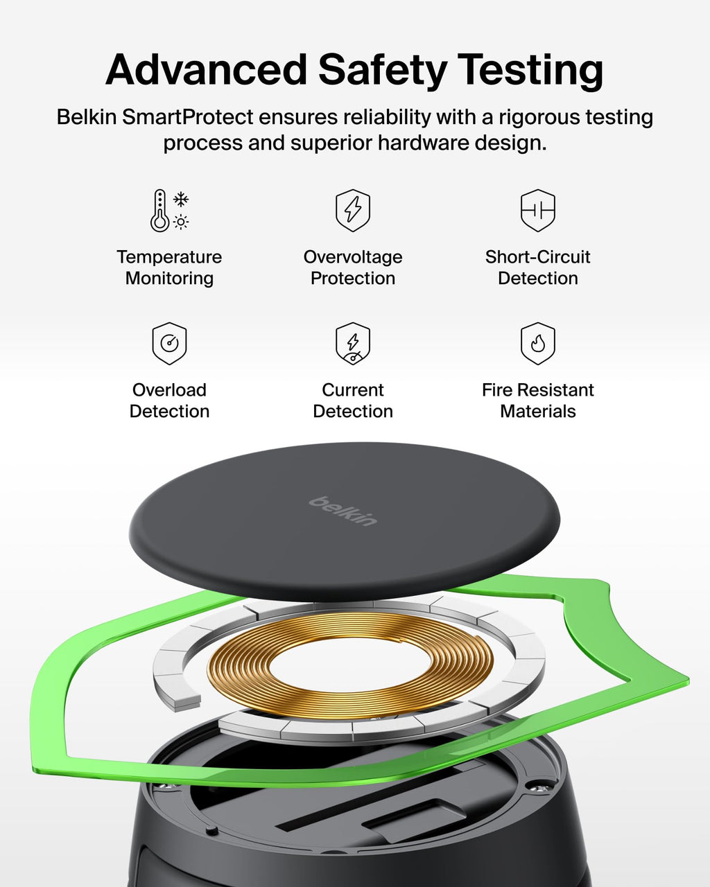 Belkin Qi2.2 25W Wireless Fast Charging Station, 3 in 1 iPhone Charger | Fast Charging, MagSafe Compatible, iPhone 17/16/15, Apple Watch, AirPods, Travel Charger, Magnetic