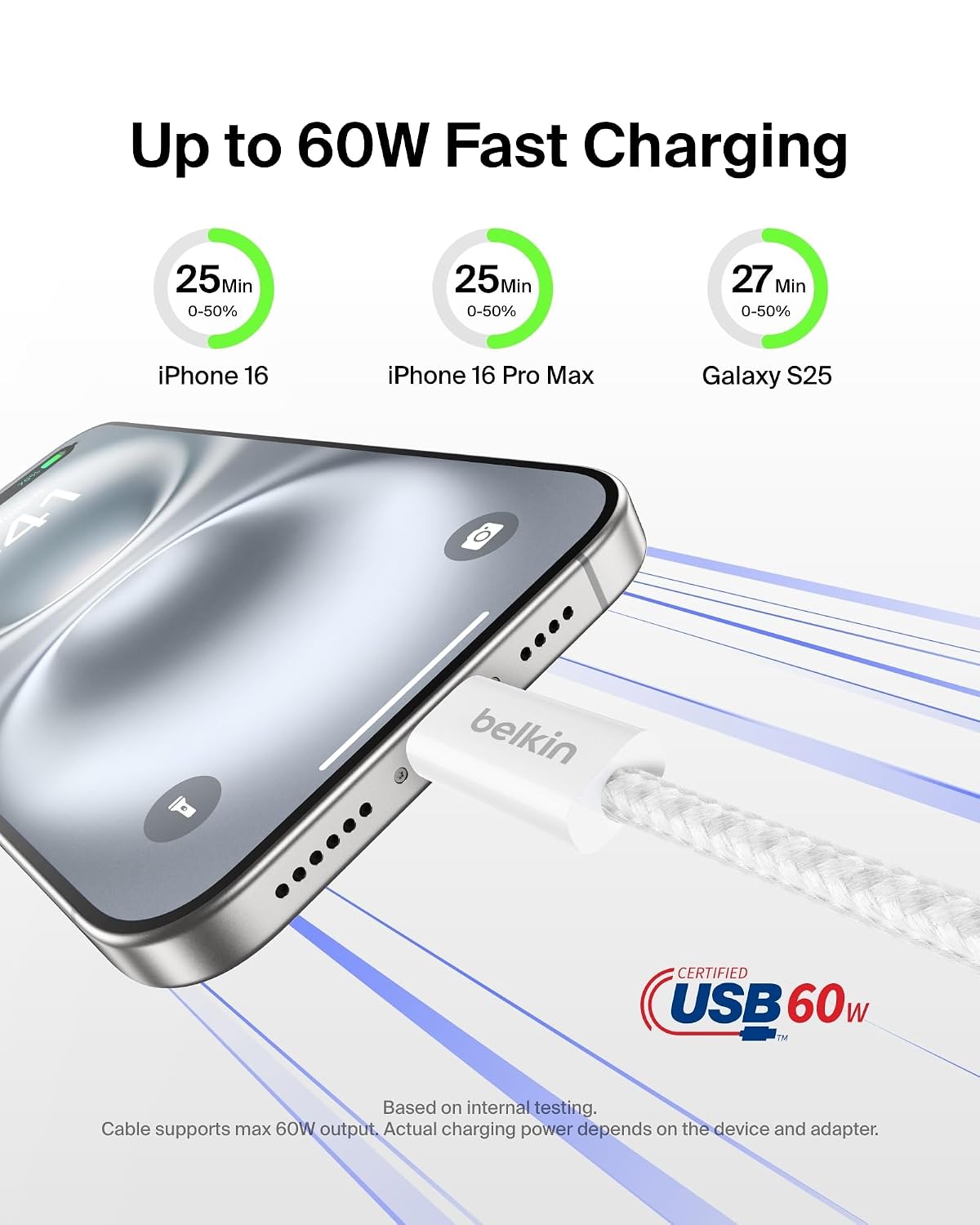 Belkin USB C to USB C 60W Braided Cable 2 Pack, 6.6ft iPhone Charger Cord | iPhone 15/16/17, Samsung Galaxy S26, Pixel 10, Airpods, iPad, Nintendo Switch 2, MacBook, Steam Deck, Travel, Chromebook