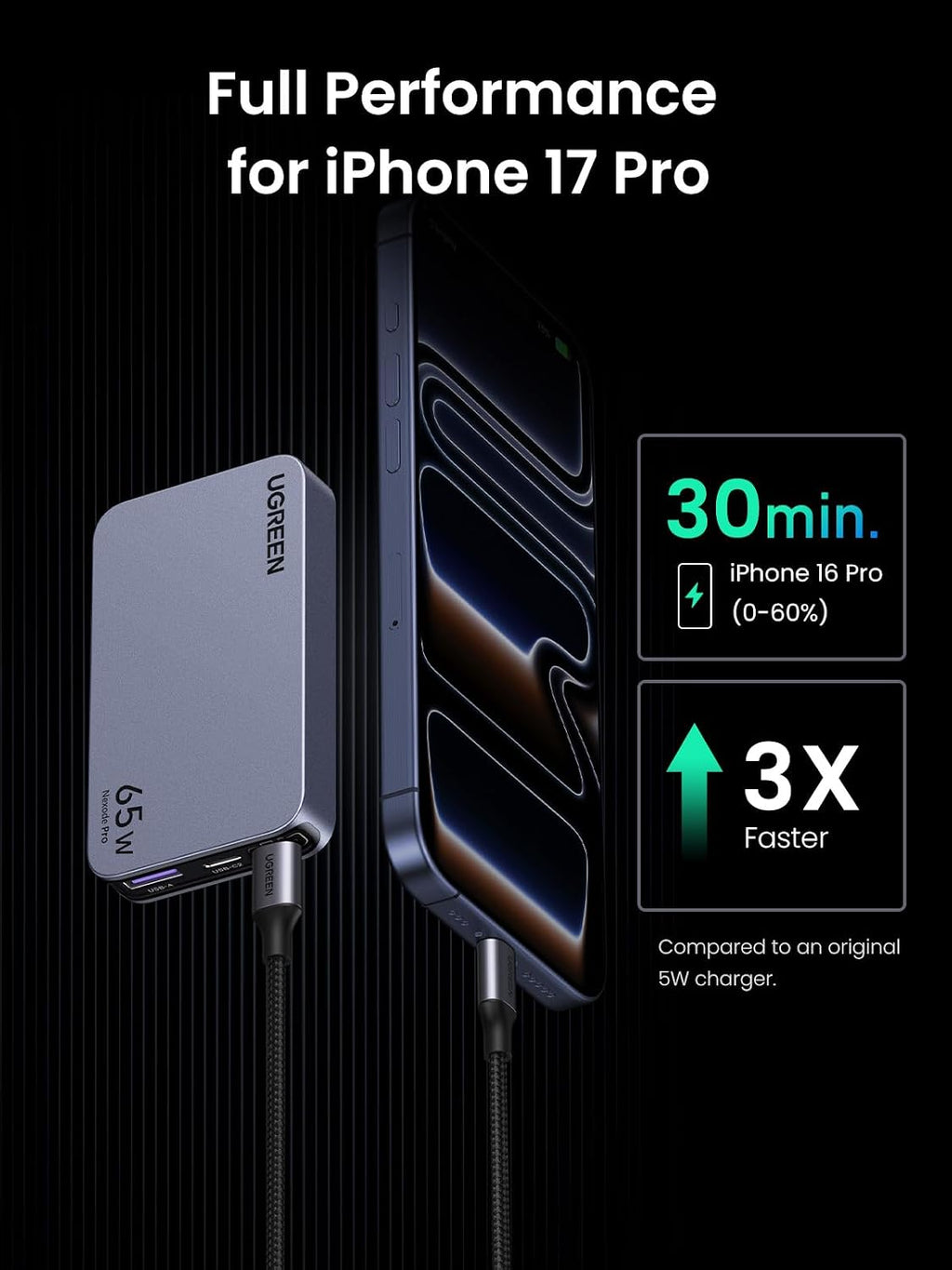 UGREEN Nexode Pro 65W GaN USB C Slim Wall Charger, 3-Port Compact Fast PPS Charger for iPhone 17/16/15 Series, MacBook Air, iPad Pro, Galaxy S25/S24, Pixel 10/9, Steam Deck