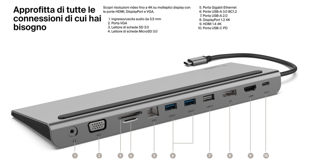 USB-C 11-in-1 Multiport Dock