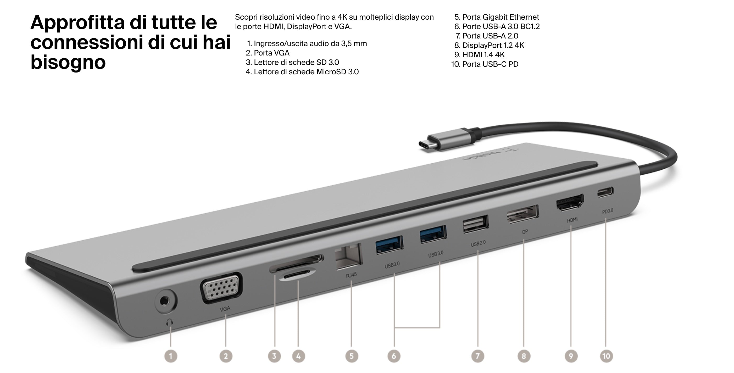 USB-C 11-in-1 Multiport Dock
