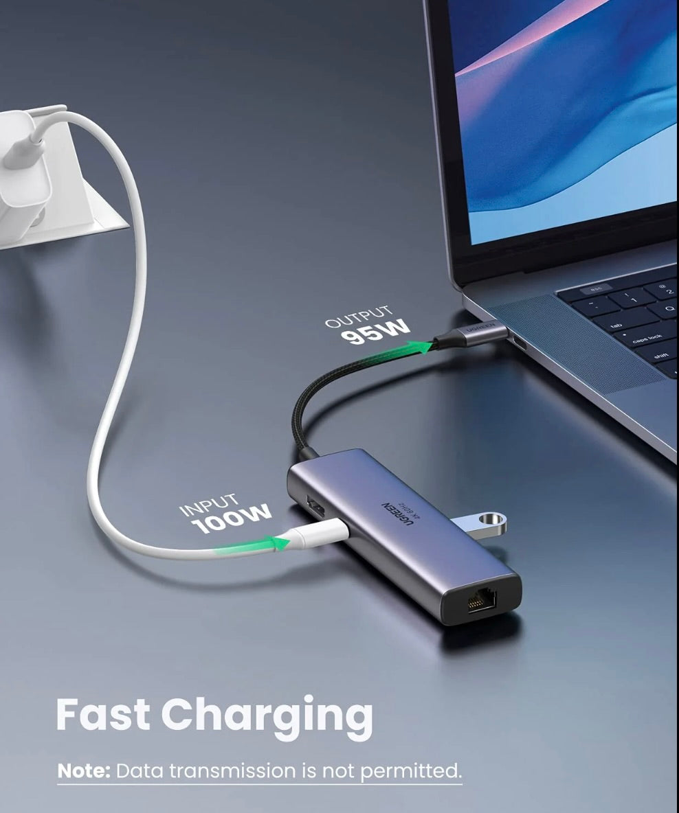 Hub UGREEN USB C 7 in 1 con HDMI 4K 60Hz