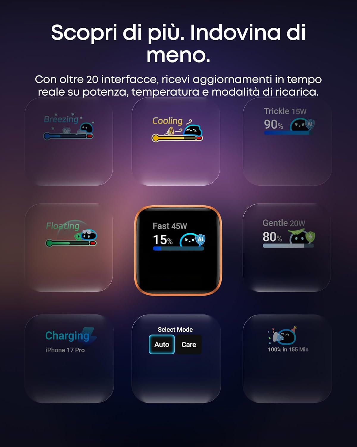 Anker Nano caricatore iPhone USB-C 45W smart display | Ricarica rapida, riconoscimento intelligente, modalità Care, design compatto, per iPhone 17/16/15, iPad - ChargeCover