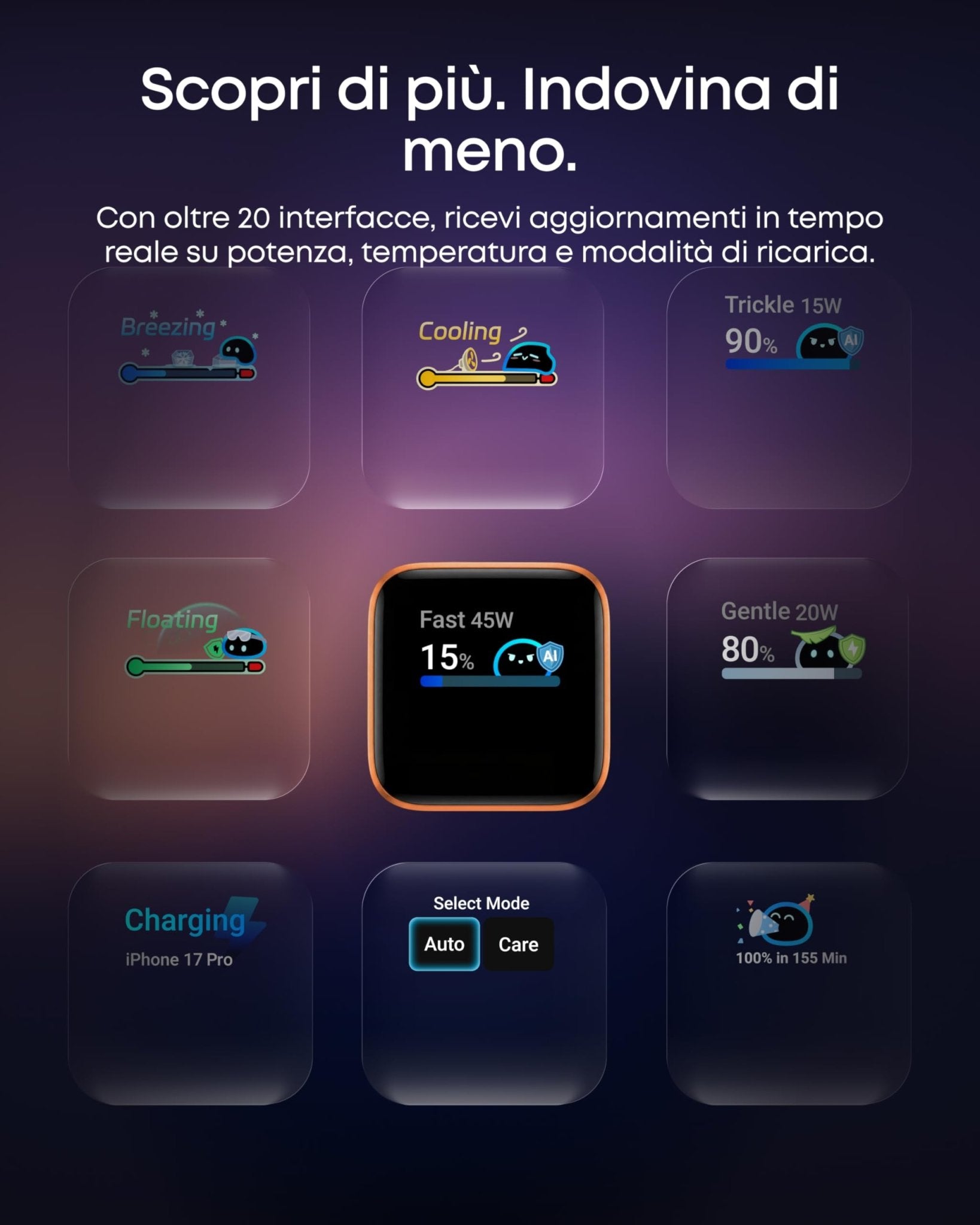 Anker Nano caricatore iPhone USB-C 45W smart display | Ricarica rapida, riconoscimento intelligente, modalità Care, design compatto, per iPhone 17/16/15, iPad - ChargeCover