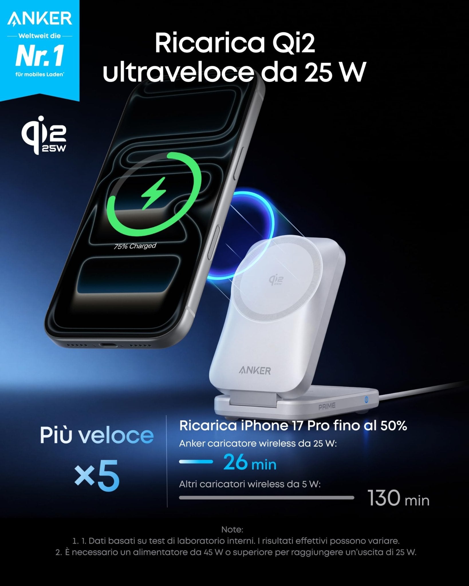 Anker Prime caricatore wireless iPhone 3 in 1 certificato Qi2.2 da 25 W | MagSafe compatibile, pieghevole e compatta. Ricarica iPhone 17/16, Apple Watch, AirPods (senza batteria, adattatore incluso) - ChargeCover