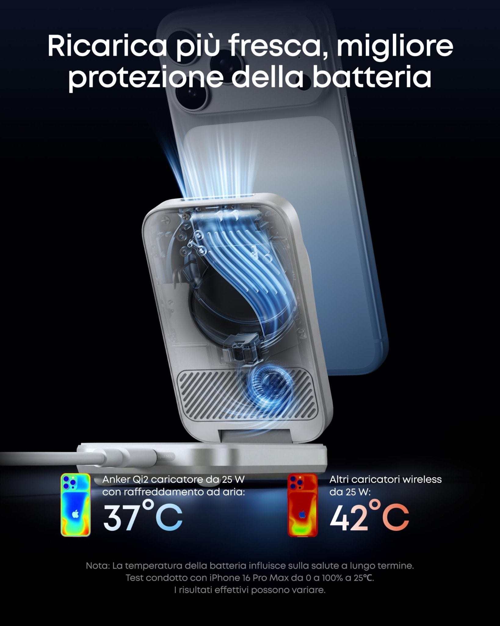 Anker Prime caricatore wireless iPhone 3 in 1 certificato Qi2.2 da 25 W | MagSafe compatibile, pieghevole e compatta. Ricarica iPhone 17/16, Apple Watch, AirPods (senza batteria, adattatore incluso) - ChargeCover