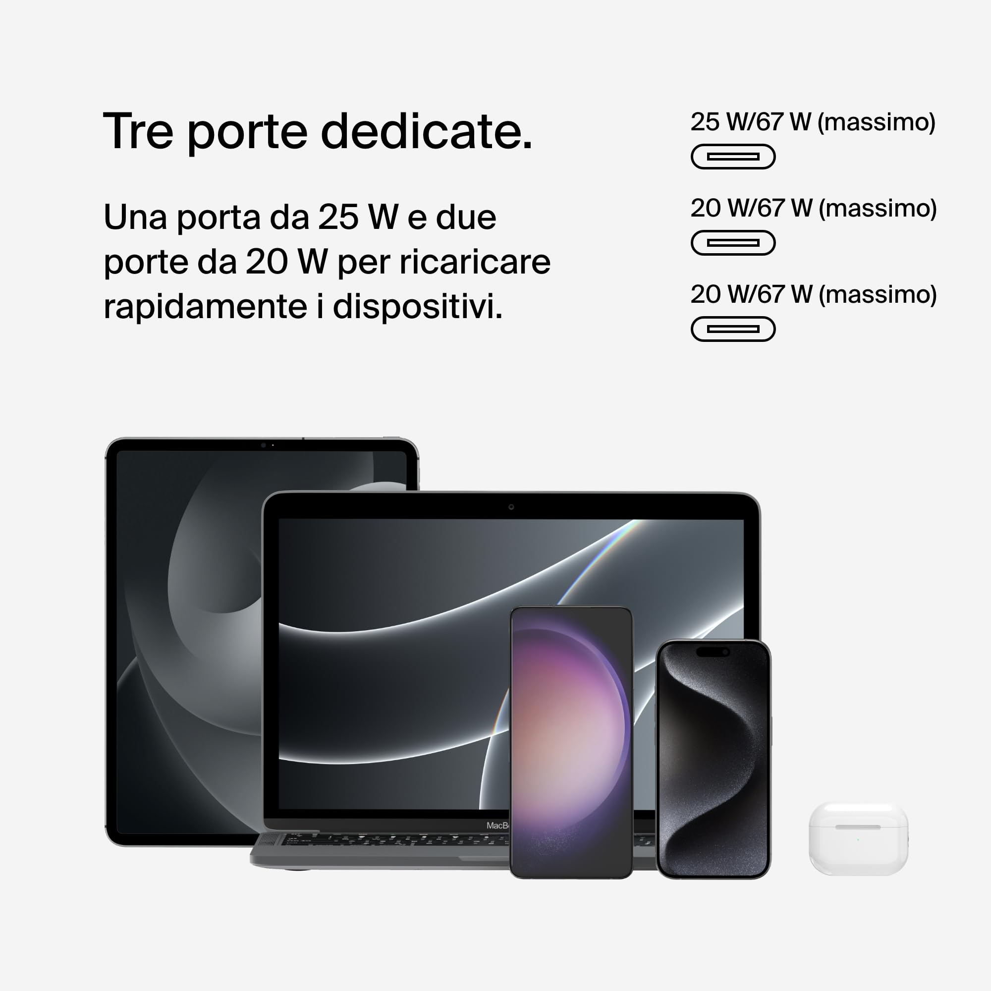 Belkin BoostCharge Caricabatteria da parete a 3 porte USB-C con PPS da 67 W, caricabatteria rapido per iPhone 16, MacBook Pro, AirPods, Samsung Galaxy e altri dispositivi con Power Delivery - Bianco - ChargeCover