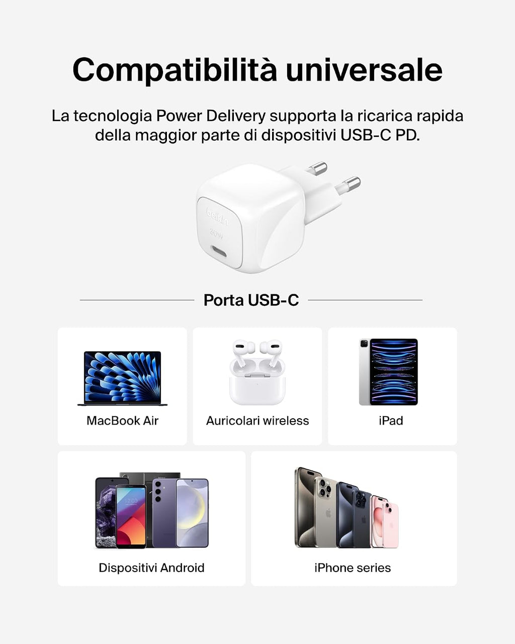 Belkin BoostCharge Caricabatterie da muro compatto da 30 W, caricatore USB-C rapido da viaggio per Apple iPhone, Samsung Galaxy, iPad, AirPods, tablet e altri, cavo da USB-C a C incluso, bianco - ChargeCover