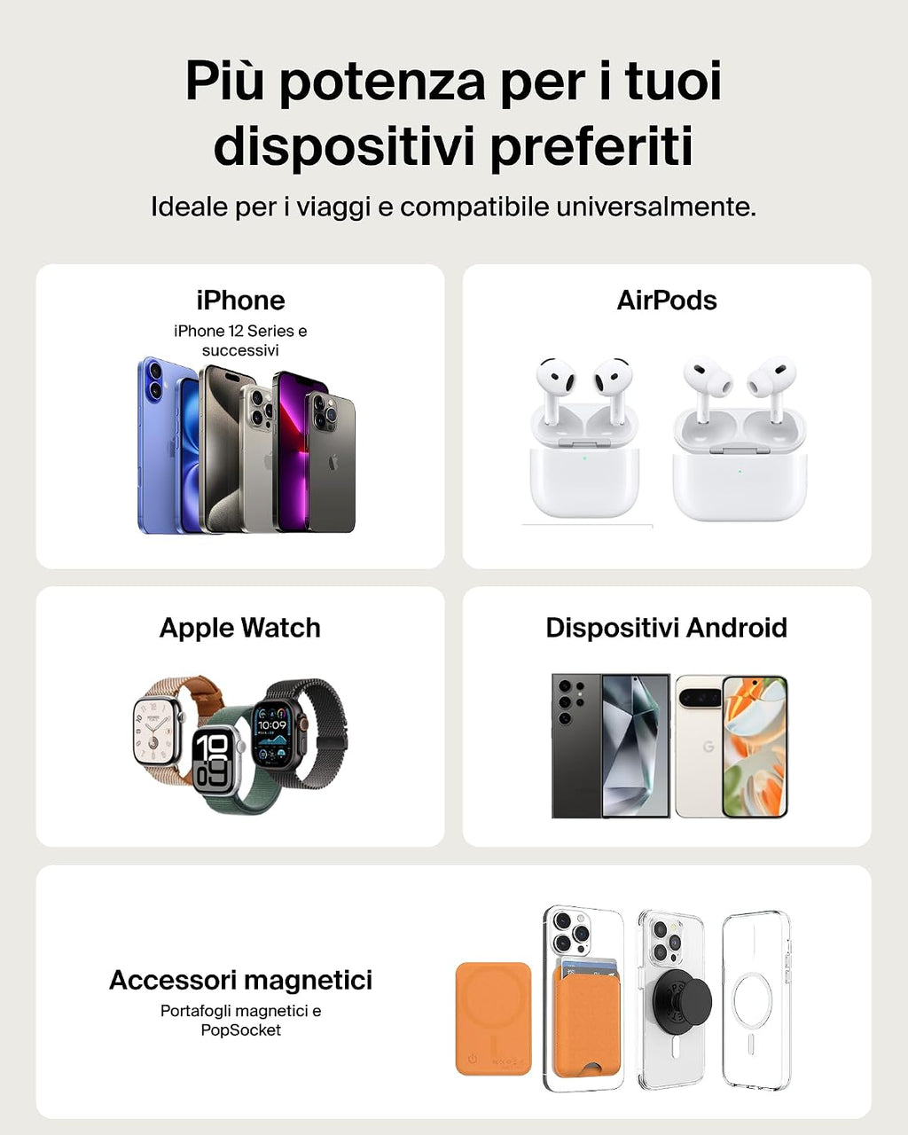 Belkin BoostCharge Power Bank Magnetico 5000mAh, Anello Magnetico - Nero | Caricatore Portatile 5000mAh Wireless, Anello Magnetico per Aggancio, 1 USB-C, Pre-Caricato, Cavo Incluso, Sicuro in Aereo - ChargeCover
