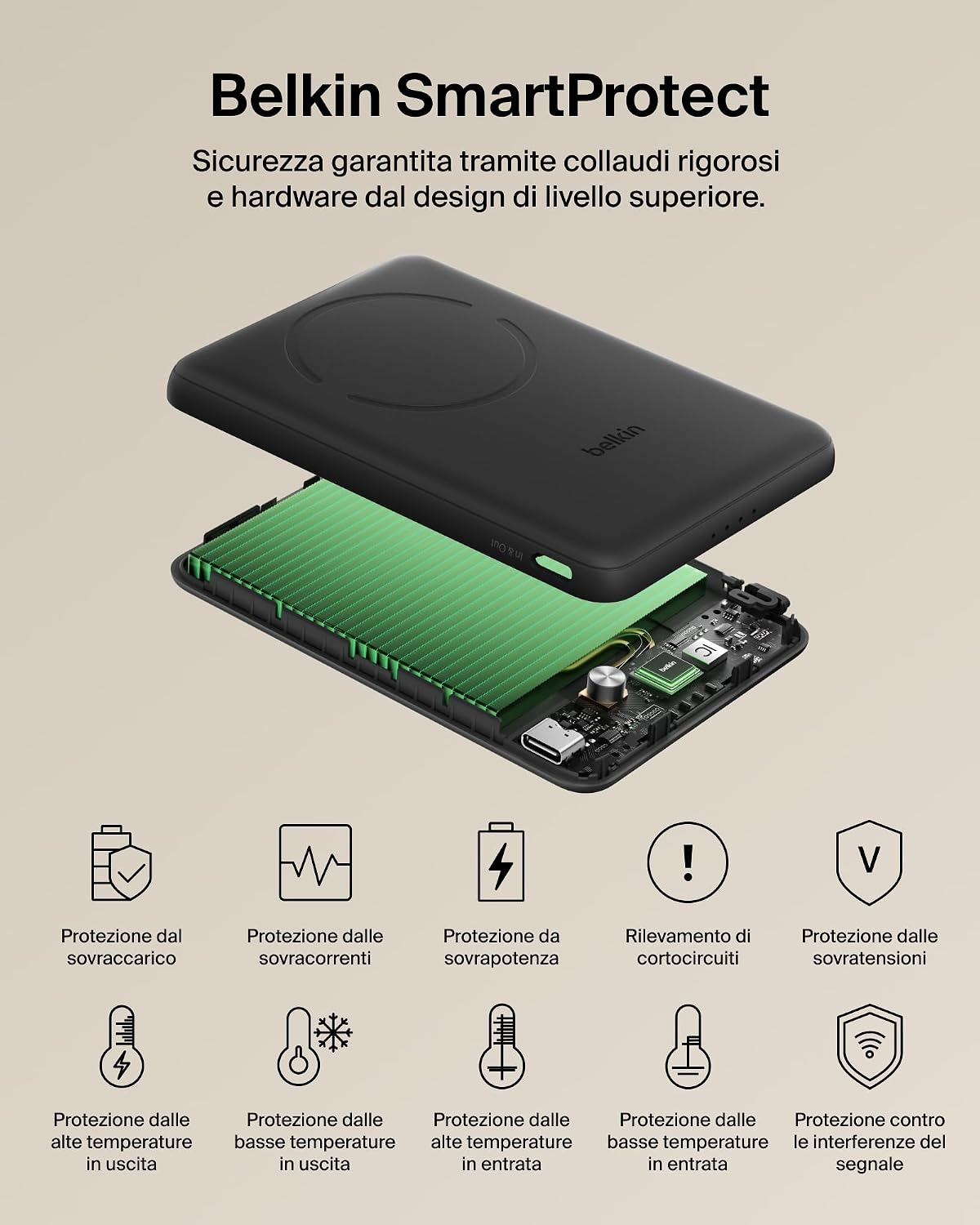Belkin BoostCharge Power Bank Magnetico 5000mAh, Anello Magnetico - Nero | Caricatore Portatile 5000mAh Wireless, Anello Magnetico per Aggancio, 1 USB-C, Pre-Caricato, Cavo Incluso, Sicuro in Aereo - ChargeCover