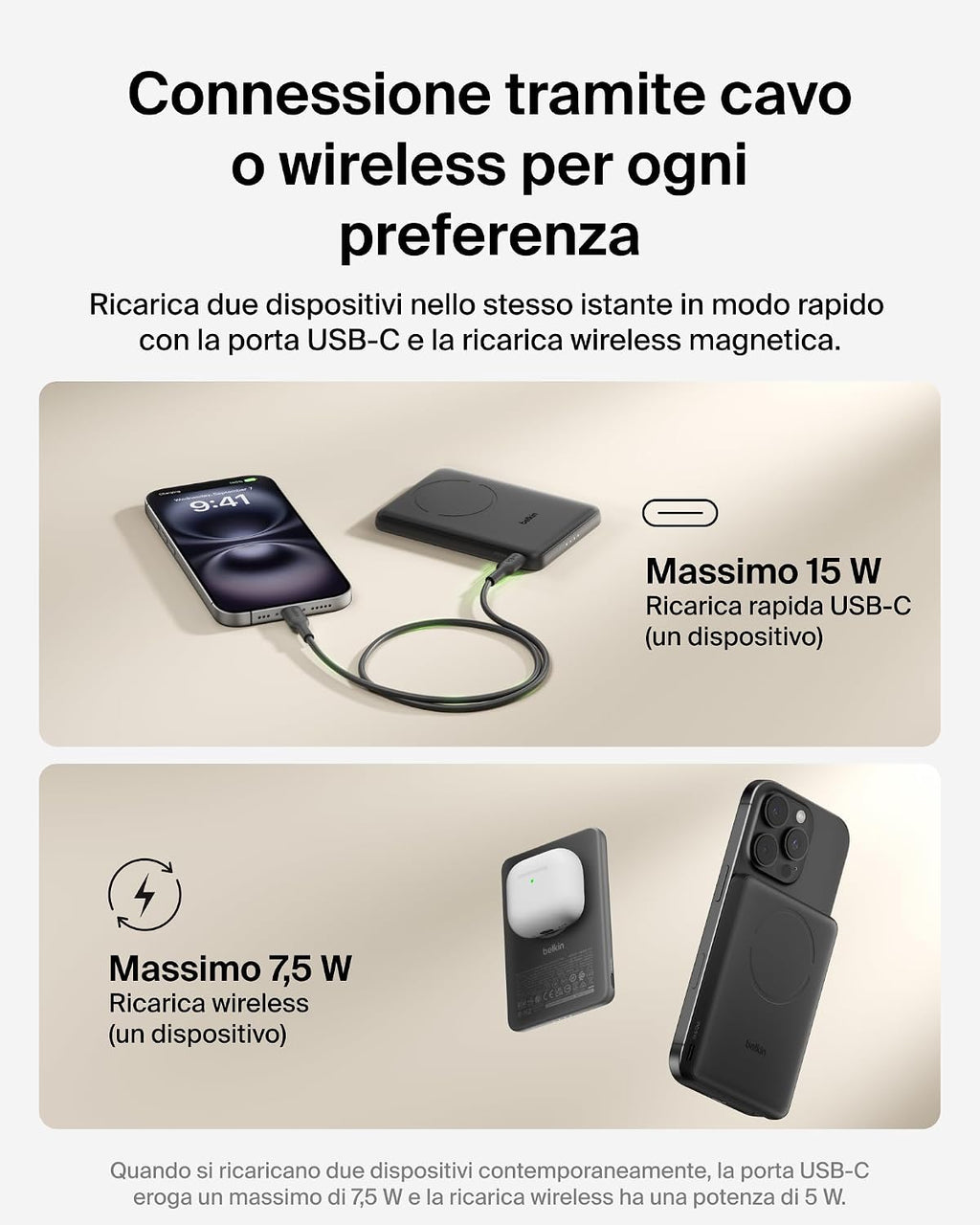 Belkin BoostCharge Power Bank Magnetico 5000mAh, Anello Magnetico - Nero | Caricatore Portatile 5000mAh Wireless, Anello Magnetico per Aggancio, 1 USB-C, Pre-Caricato, Cavo Incluso, Sicuro in Aereo - ChargeCover