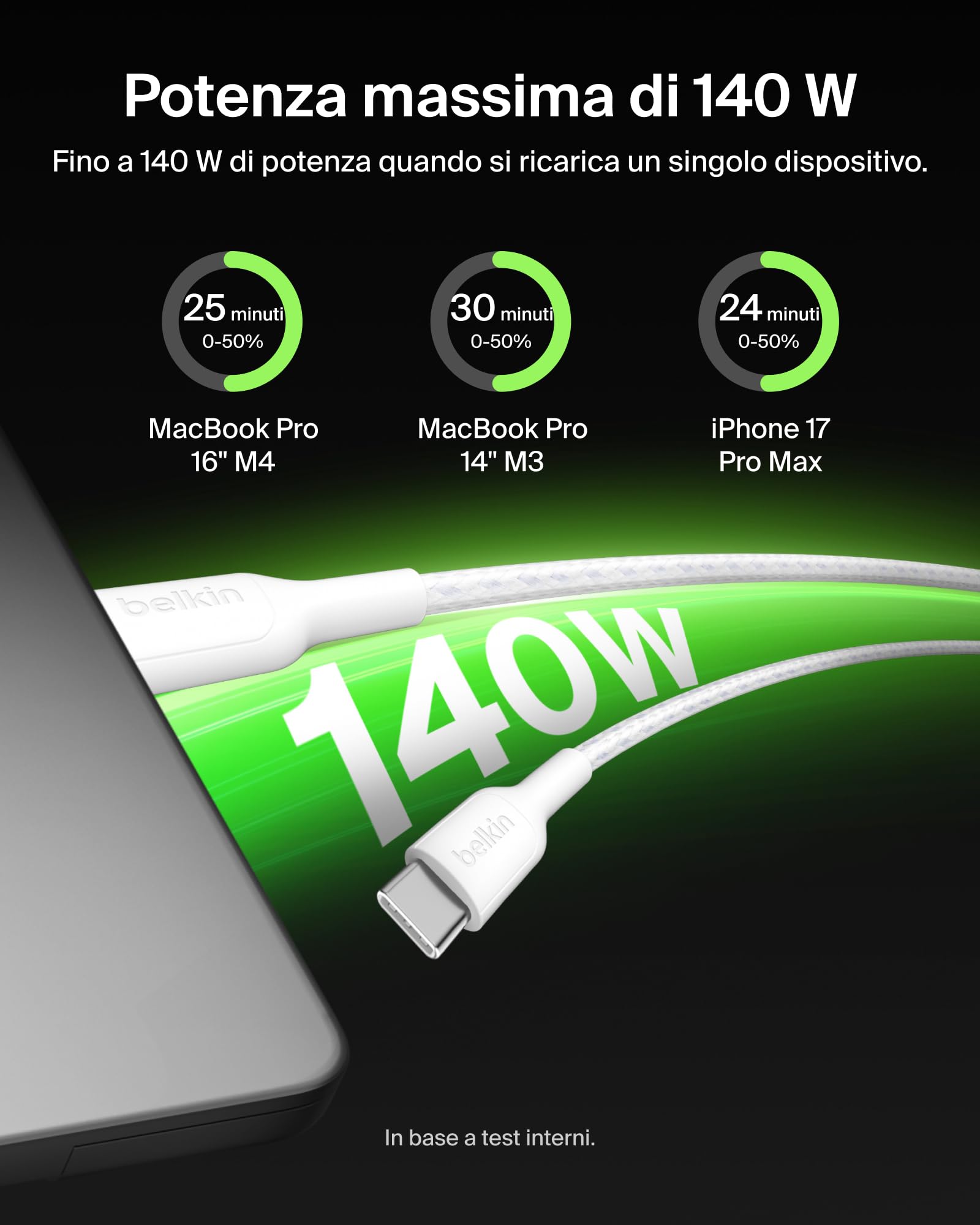 Belkin BoostCharge Pro Cavo Multi USBC 140W 2 in 1, Splitter USBC a Ricarica Rapida, 2 Uscite Tipo C con Ricarica Intelligente, Multicavo Intrecciato per MacBook, iPhone, iPad, Samsung, Pixel, Nero - ChargeCover