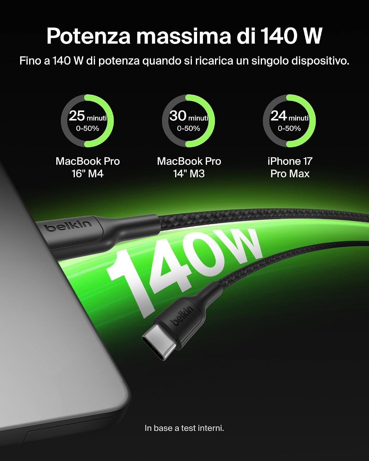 Belkin BoostCharge Pro Cavo Multi USBC 140W 2 in 1, Splitter USBC a Ricarica Rapida, 2 Uscite Tipo C con Ricarica Intelligente, Multicavo Intrecciato per MacBook, iPhone, iPad, Samsung, Pixel, Nero - ChargeCover