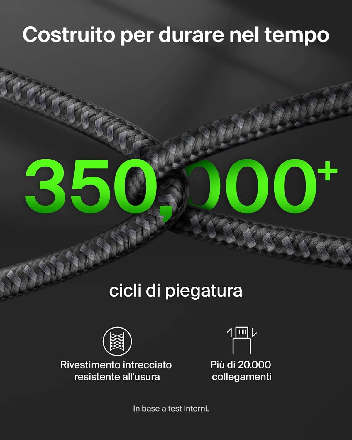 Belkin BoostCharge Pro Cavo Multi USBC 140W 2 in 1, Splitter USBC a Ricarica Rapida, 2 Uscite Tipo C con Ricarica Intelligente, Multicavo Intrecciato per MacBook, iPhone, iPad, Samsung, Pixel, Nero - ChargeCover