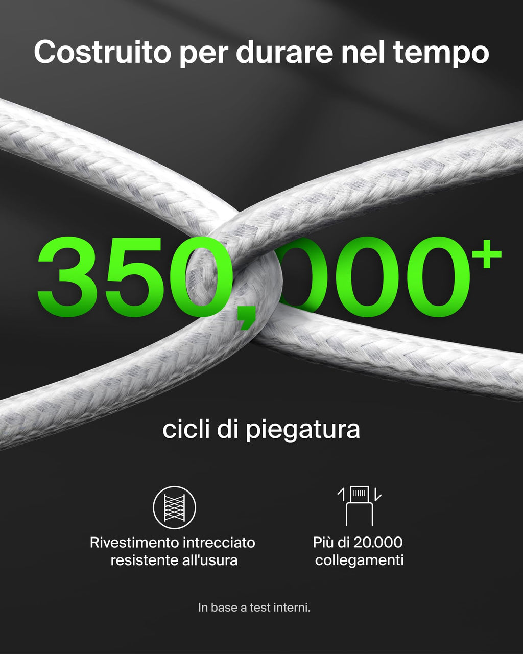 Belkin BoostCharge Pro Cavo Multi USBC 140W 2 in 1, Splitter USBC a Ricarica Rapida, 2 Uscite Tipo C con Ricarica Intelligente, Multicavo Intrecciato per MacBook, iPhone, iPad, Samsung, Pixel, Nero - ChargeCover