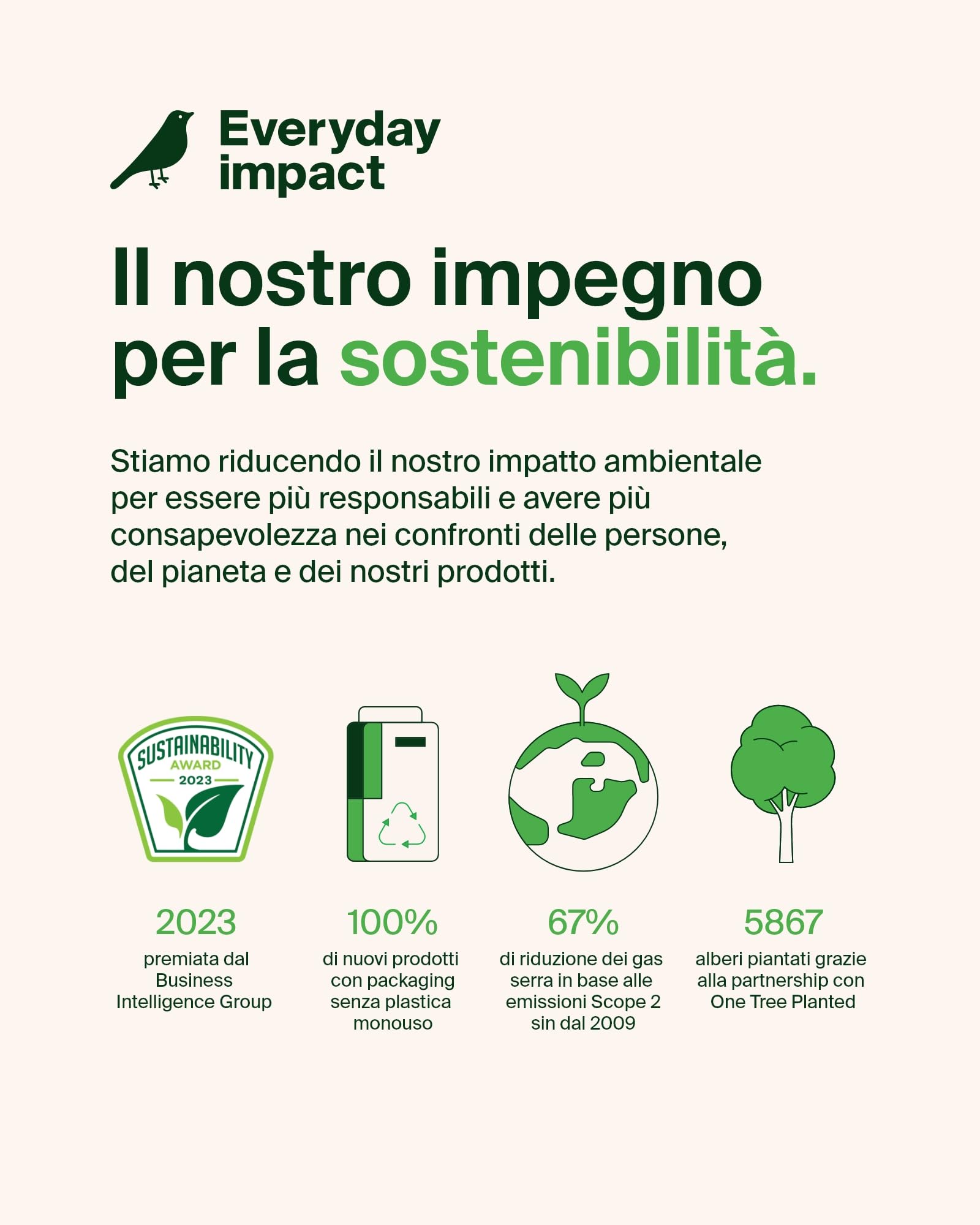 Belkin BoostCharge Pro Power bank wireless 10.000 mAh con Qi2, caricabatteria portatile compatibile con MagSafe, supporto integrato per iPhone 16, 16 Plus, 16 Pro/Pro Max, iPhone 15 e altri, nero - ChargeCover