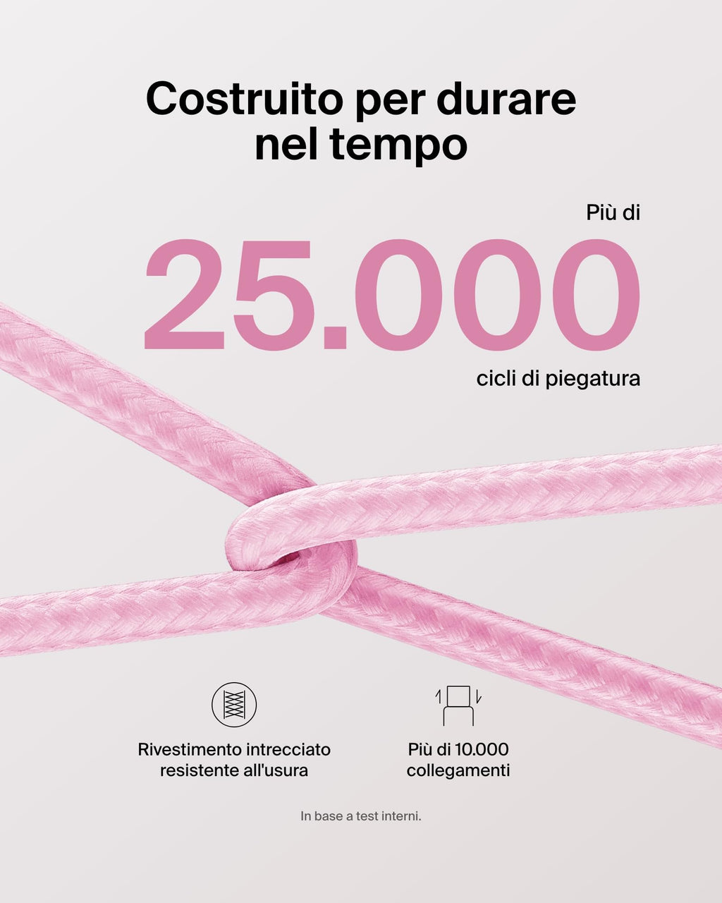 Belkin Confezione da 2 cavi intrecciati da USB-C a USB-C da 1,5 m, 60 W, cavo flessibile per ricarica rapida, cavo Type-C per iPhone 17 e iPhone 16 series, Galaxy S25, Pixel 10, iPad Pro e altri, nero - ChargeCover