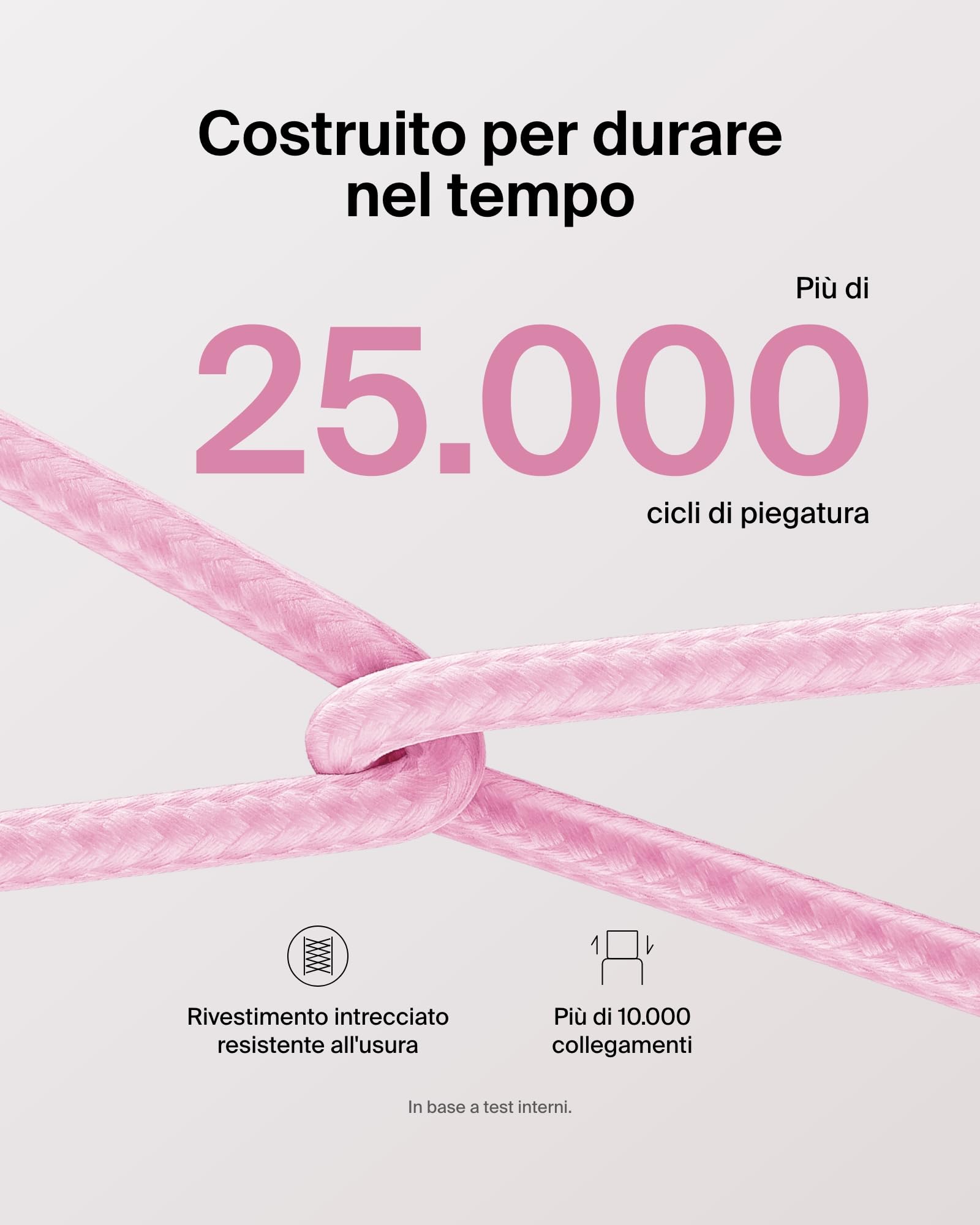 Belkin Confezione da 2 cavi intrecciati da USB-C a USB-C da 1,5 m, 60 W, cavo flessibile per ricarica rapida, cavo Type-C per iPhone 17 e iPhone 16 series, Galaxy S25, Pixel 10, iPad Pro e altri, nero - ChargeCover