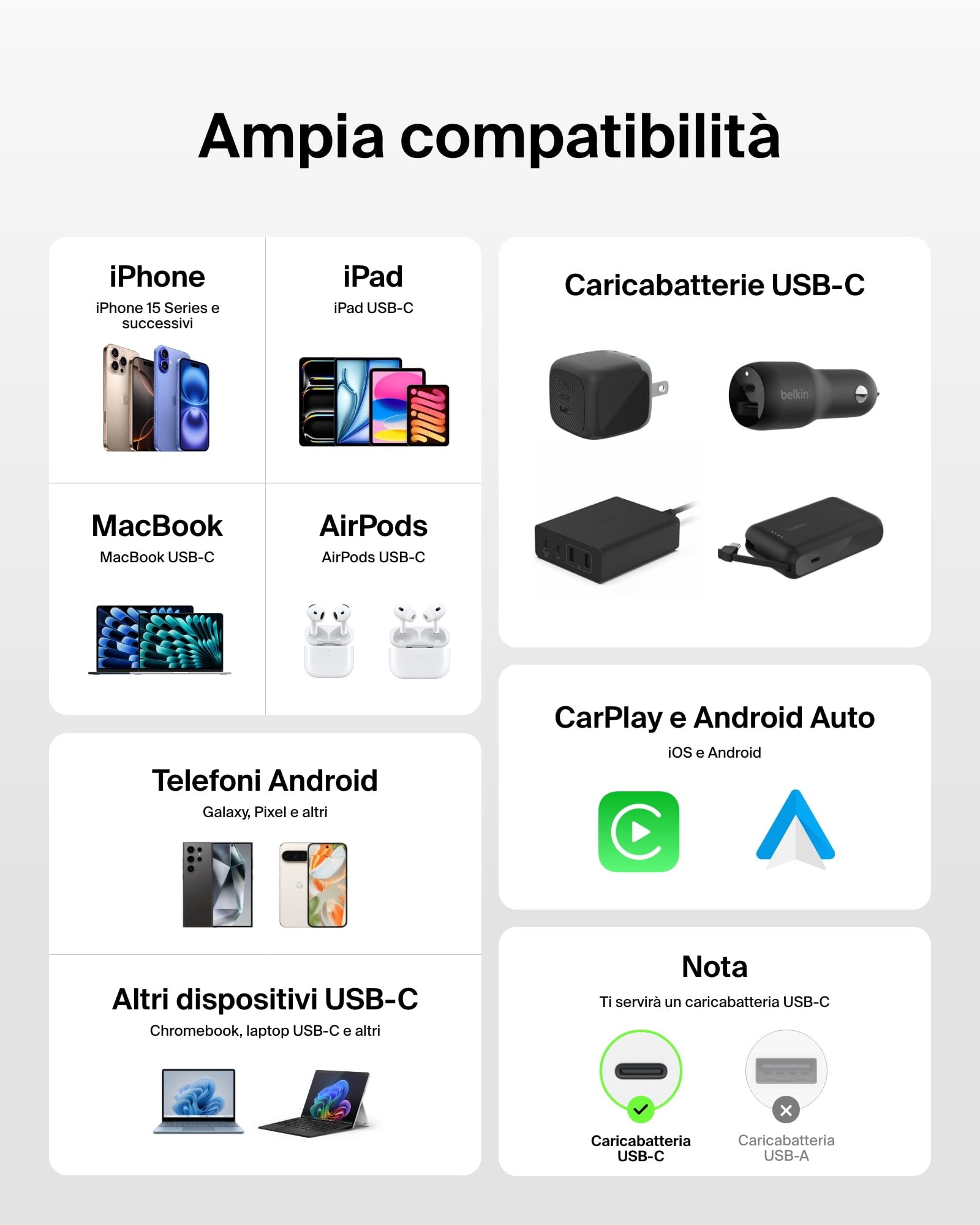 Belkin Confezione da 2 cavi intrecciati da USB-C a USB-C da 1,5 m, 60 W, cavo flessibile per ricarica rapida, cavo Type-C per iPhone 17 e iPhone 16 series, Galaxy S25, Pixel 10, iPad Pro e altri, nero - ChargeCover