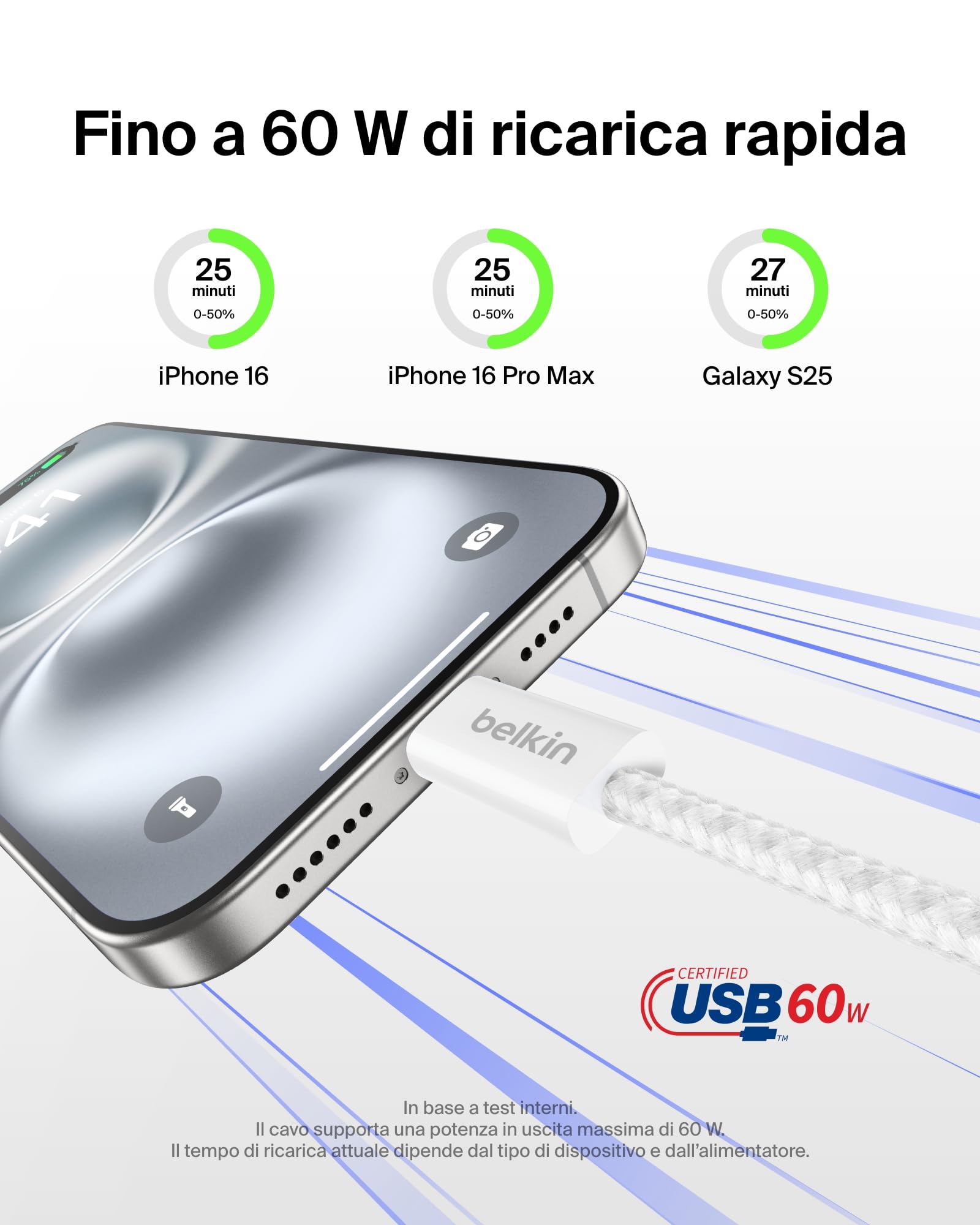 Belkin Confezione da 2 cavi intrecciati da USB-C a USB-C da 1,5 m, 60 W, cavo flessibile per ricarica rapida, cavo Type-C per iPhone 17 e iPhone 16 series, Galaxy S25, Pixel 10, iPad Pro e altri, nero - ChargeCover