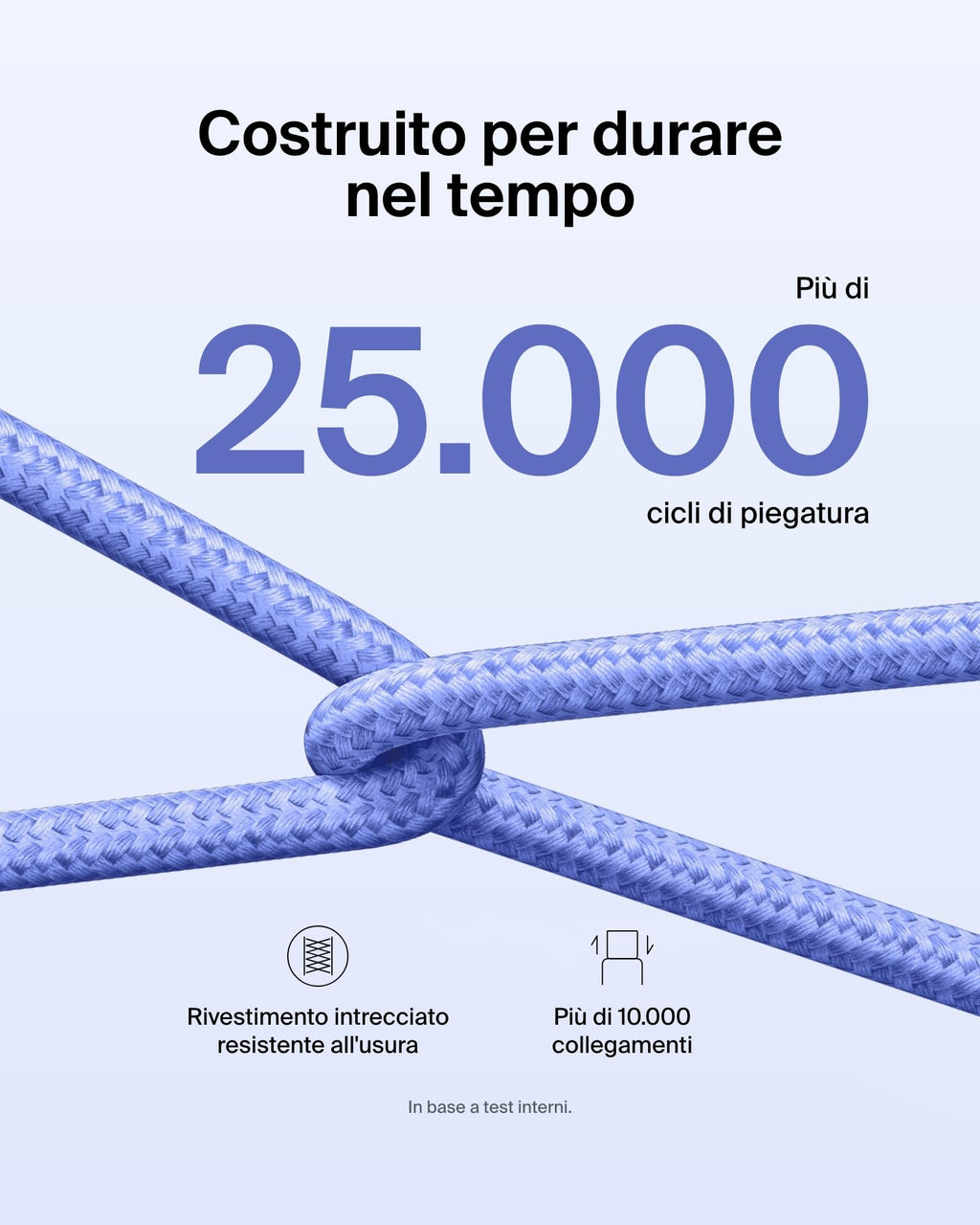 Belkin Confezione da 2 cavi intrecciati da USB-C a USB-C da 1,5 m, 60 W, cavo flessibile per ricarica rapida, cavo Type-C per iPhone 17 e iPhone 16 series, Galaxy S25, Pixel 10, iPad Pro e altri, nero - ChargeCover