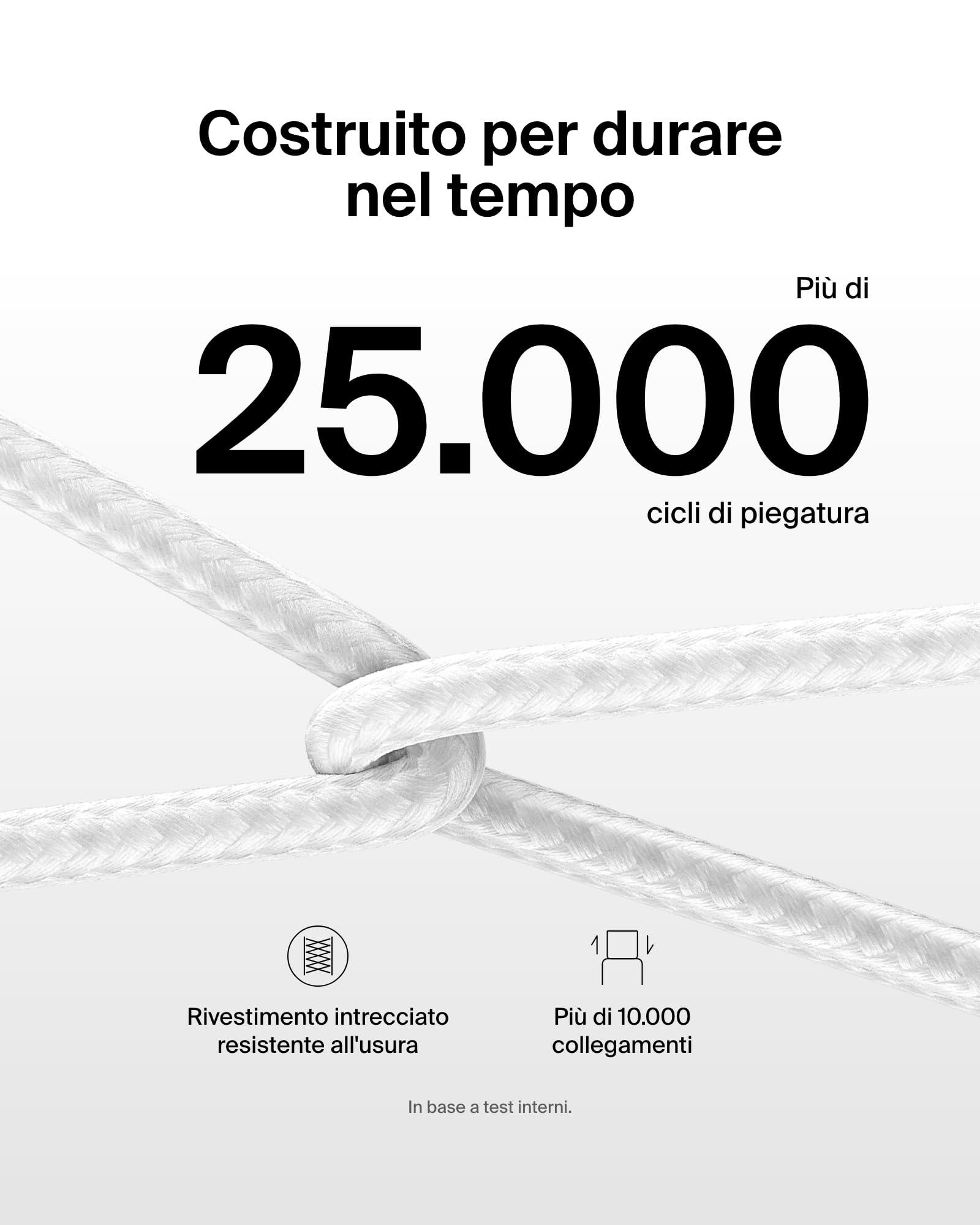 Belkin Confezione da 2 cavi intrecciati da USB-C a USB-C da 1,5 m, 60 W, cavo flessibile per ricarica rapida, cavo Type-C per iPhone 17 e iPhone 16 series, Galaxy S25, Pixel 10, iPad Pro e altri, nero - ChargeCover