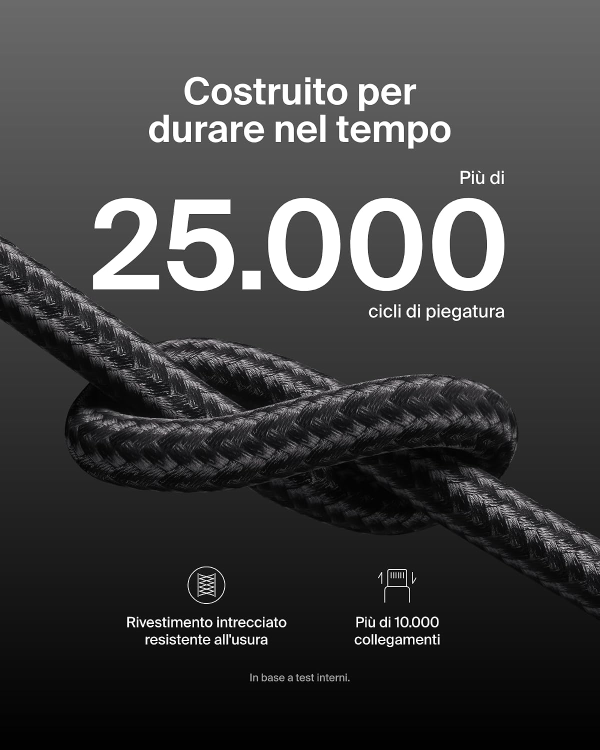 Belkin Confezione da 2 cavi intrecciati USB-C con connettore Lightning da 1,5 m, cavo flessibile per ricarica rapida, cavo Lightning per iPhone 14 e precedenti, iPad 9a gen. e AirPods, nero - ChargeCover