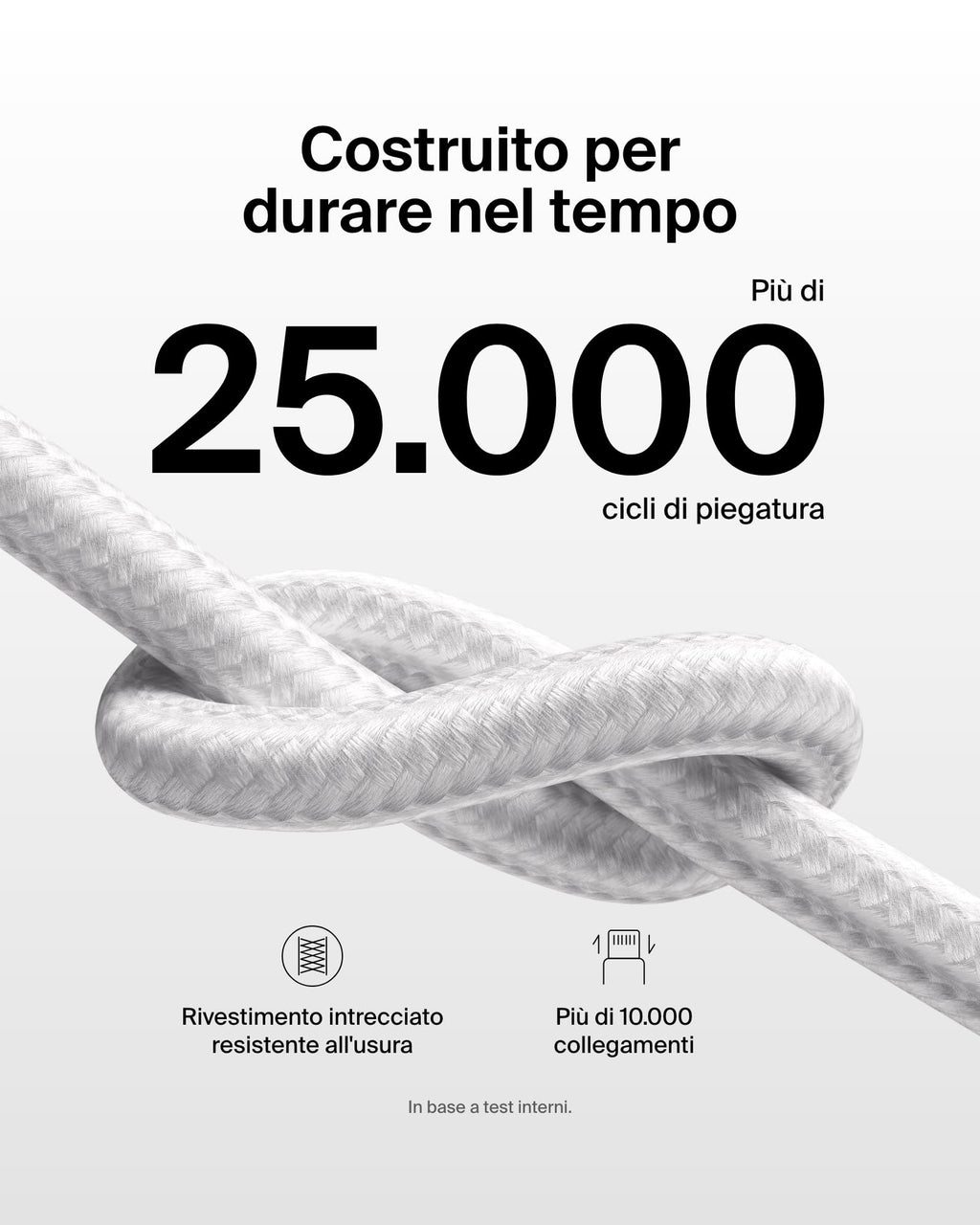 Belkin Confezione da 2 cavi intrecciati USB-C con connettore Lightning da 1,5 m, cavo flessibile per ricarica rapida, cavo Lightning per iPhone 14 e precedenti, iPad 9a gen. e AirPods, nero - ChargeCover