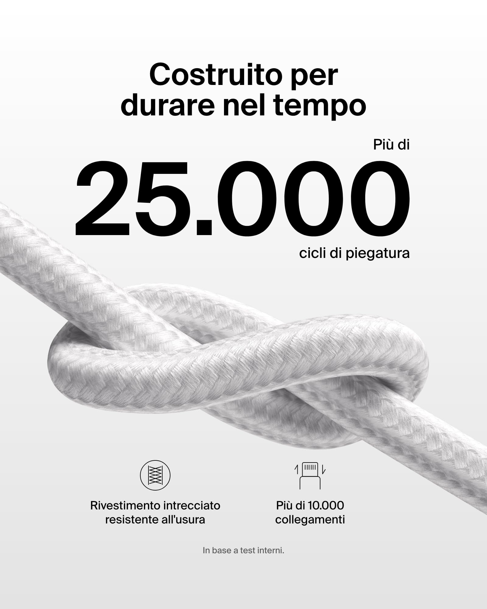 Belkin Confezione da 2 cavi intrecciati USB-C con connettore Lightning da 1,5 m, cavo flessibile per ricarica rapida, cavo Lightning per iPhone 14 e precedenti, iPad 9a gen. e AirPods, nero - ChargeCover