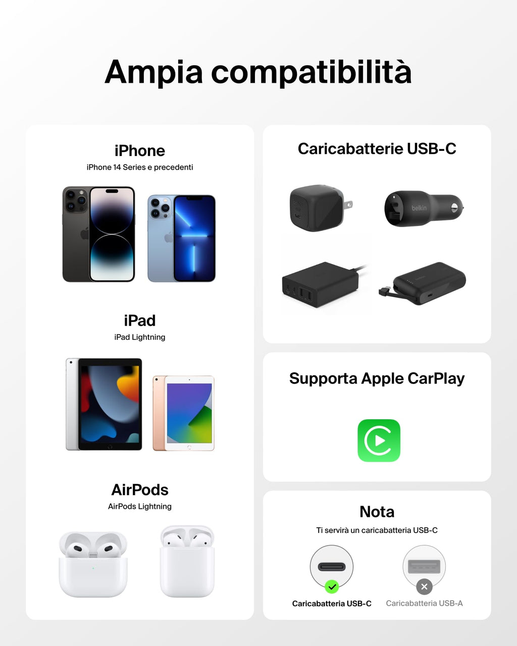 Belkin Confezione da 2 cavi intrecciati USB-C con connettore Lightning da 1,5 m, cavo flessibile per ricarica rapida, cavo Lightning per iPhone 14 e precedenti, iPad 9a gen. e AirPods, nero - ChargeCover
