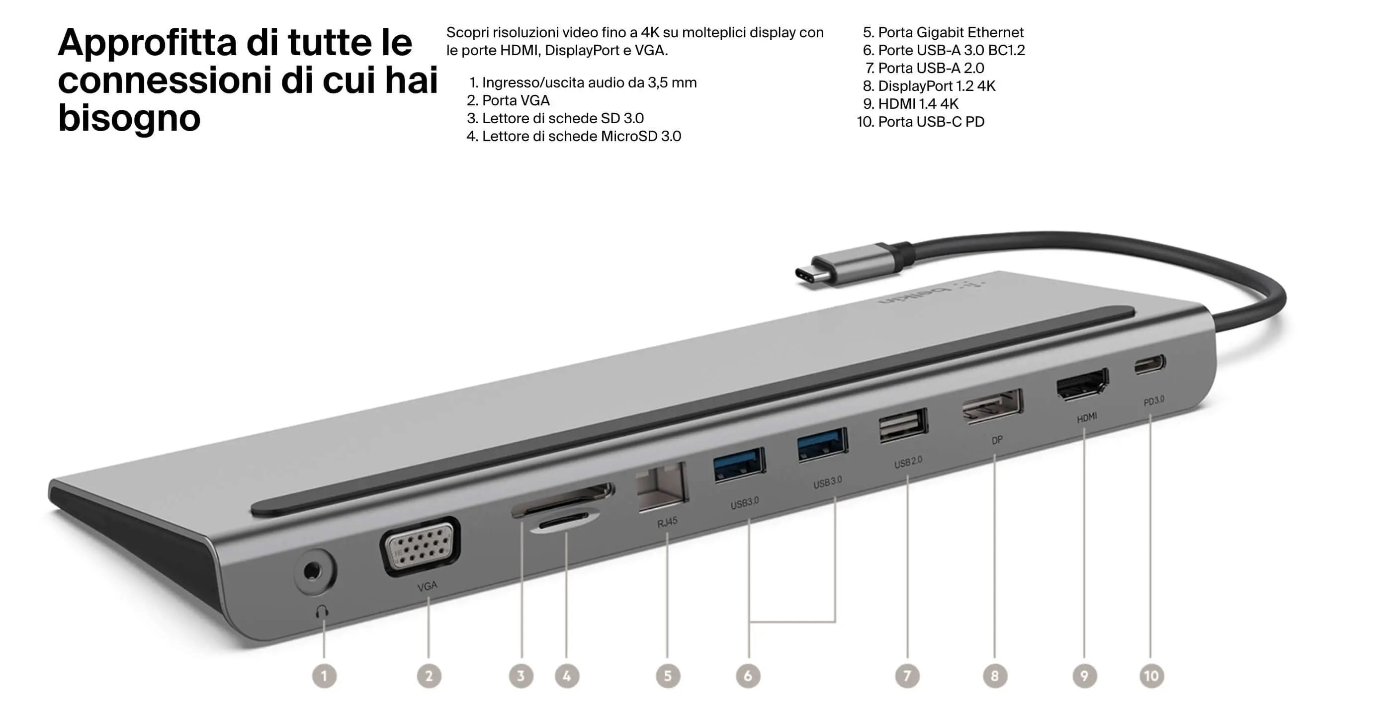 Dock USB-C Belkin 11 in 1 con molteplici porte, compatibile con laptop e dispositivi elettronici, connettore USB-C.