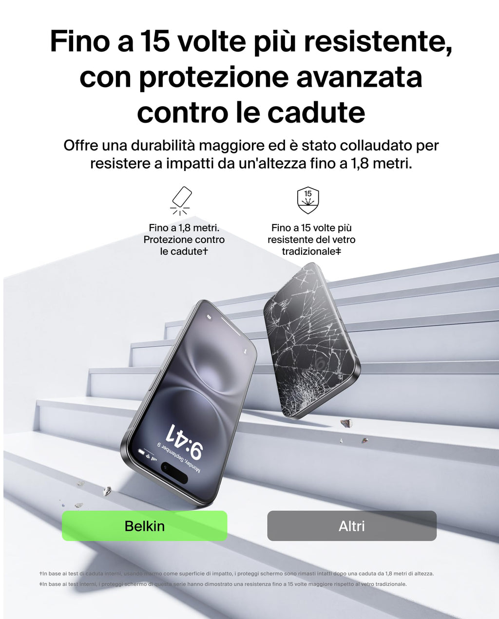 Belkin ScreenForce UltraGlass 2 Pellicola Vetro per iPhone 16 Pro, antigraffio, con durezza di 9H, sottile, include un supporto di allineamento, senza bolle, pellicola protettiva per iPhone 16 Pro - ChargeCover