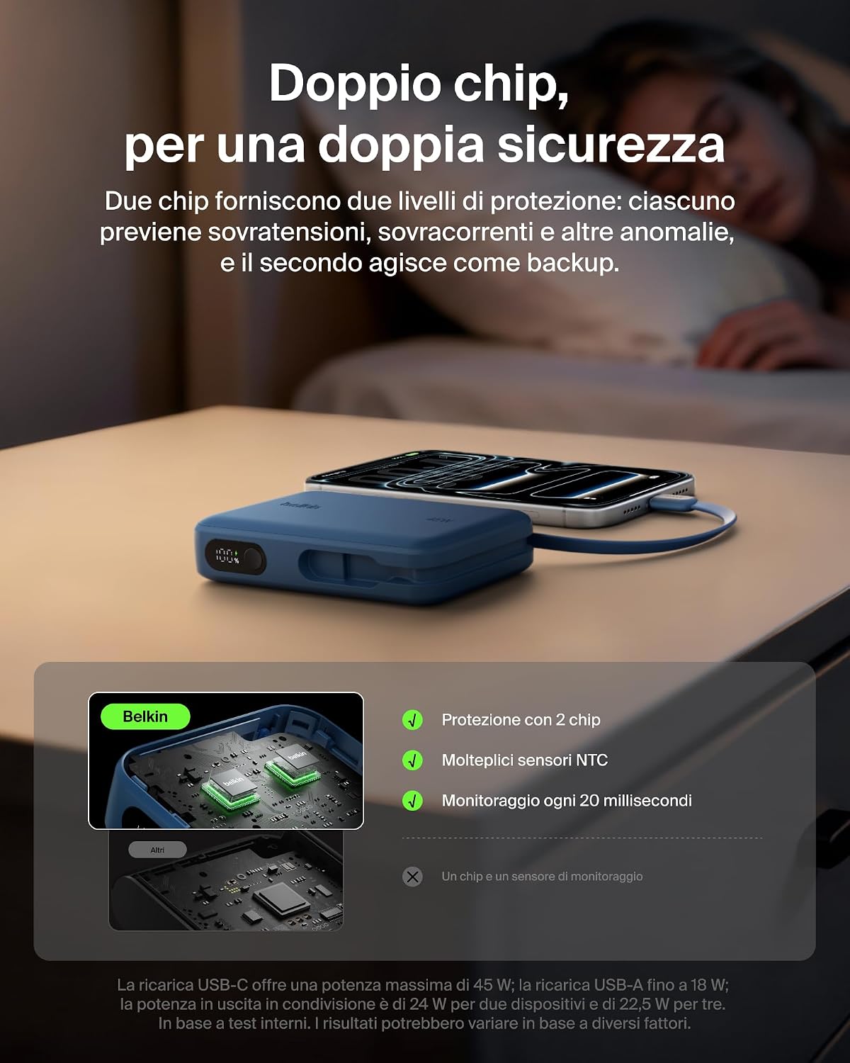 Belkin UltraCharge Power Bank 10000mAh con Cavo USB-C e Display - Blu | Caricatore Portatile 10000mAh, Ricarica 3 dispositivi (1 USB-C, Cavo USB-C Integrato, 1 USB-A), 45W, Pre-Caricato, Display - ChargeCover