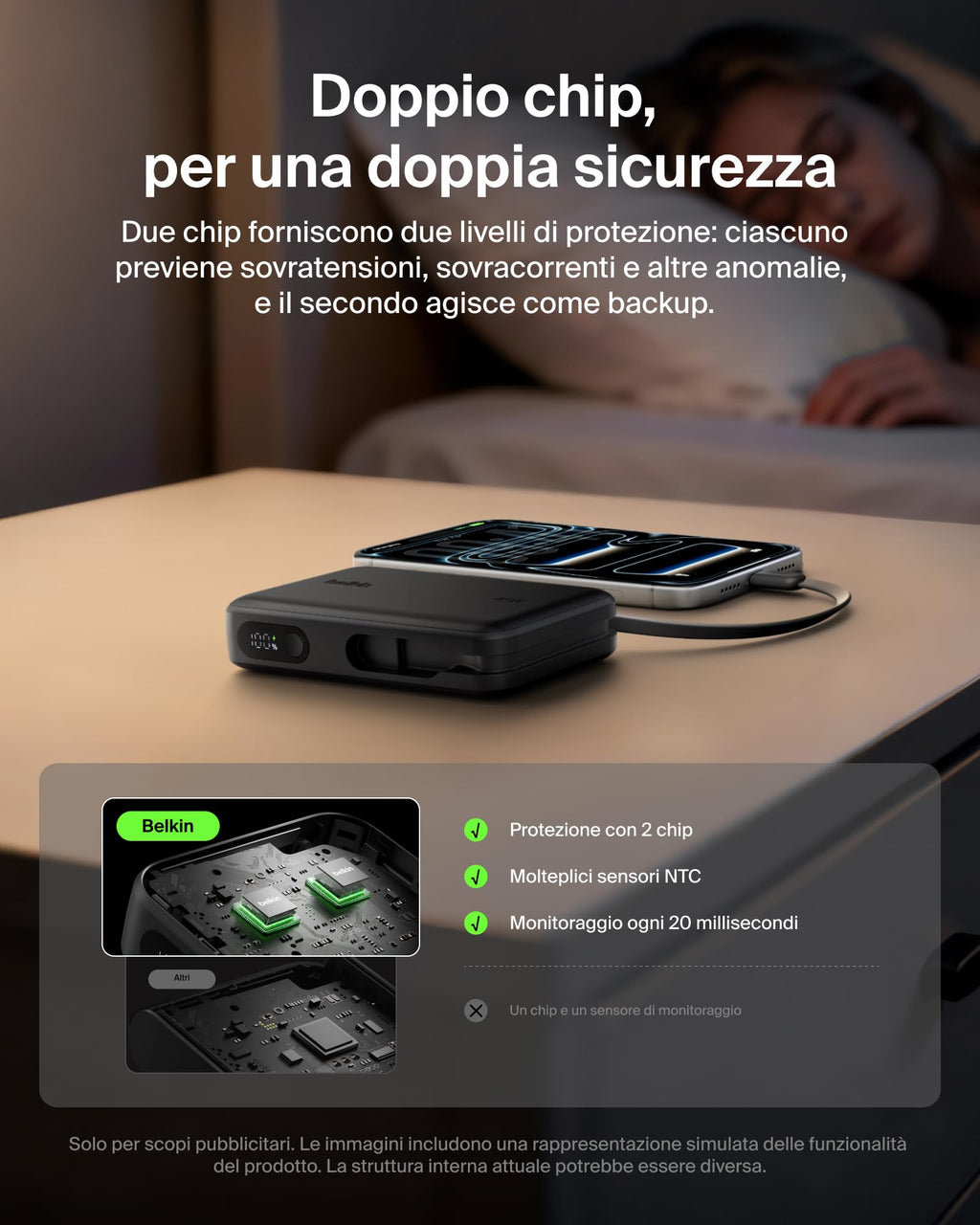 Belkin UltraCharge Power Bank 10000mAh con Cavo USB-C e Display - Blu | Caricatore Portatile 10000mAh, Ricarica 3 dispositivi (1 USB-C, Cavo USB-C Integrato, 1 USB-A), 45W, Pre-Caricato, Display - ChargeCover