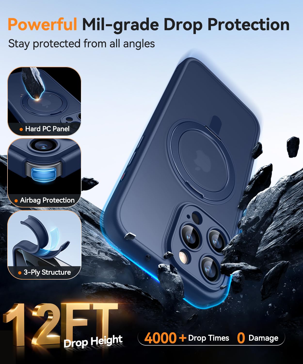 CANSHN Cover per iPhone 16 Pro(6.3"),[Camera Control] Supporto Magnetico Anello a 360°, [Protezione Completa Della Fotocamera], Custodia Traslucida Opaca Protettiva Sottile Antiurto,Viola Profondo - ChargeCover
