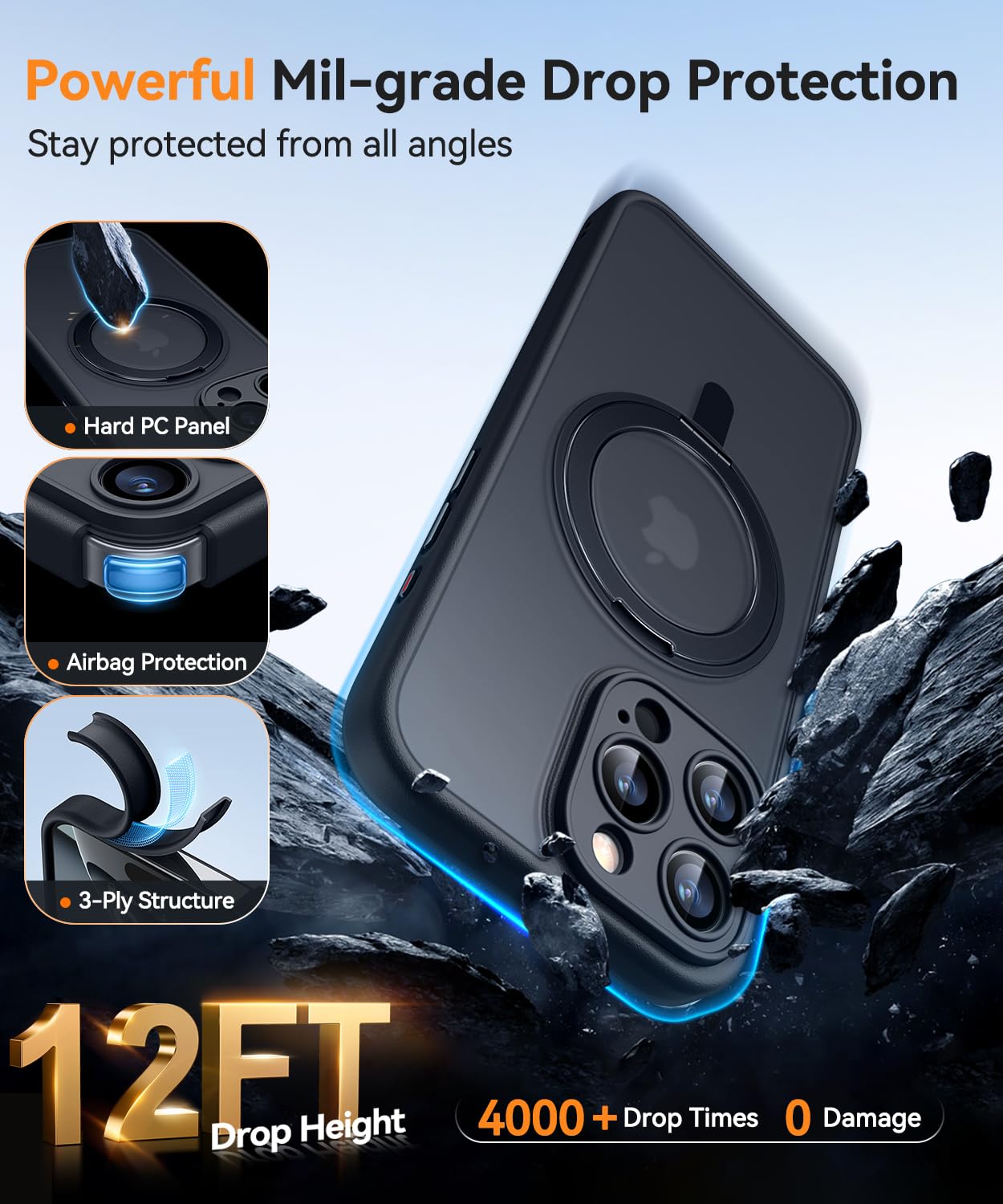 CANSHN Cover per iPhone 16 Pro(6.3"),[Camera Control] Supporto Magnetico Anello a 360°, [Protezione Completa Della Fotocamera], Custodia Traslucida Opaca Protettiva Sottile Antiurto,Viola Profondo - ChargeCover