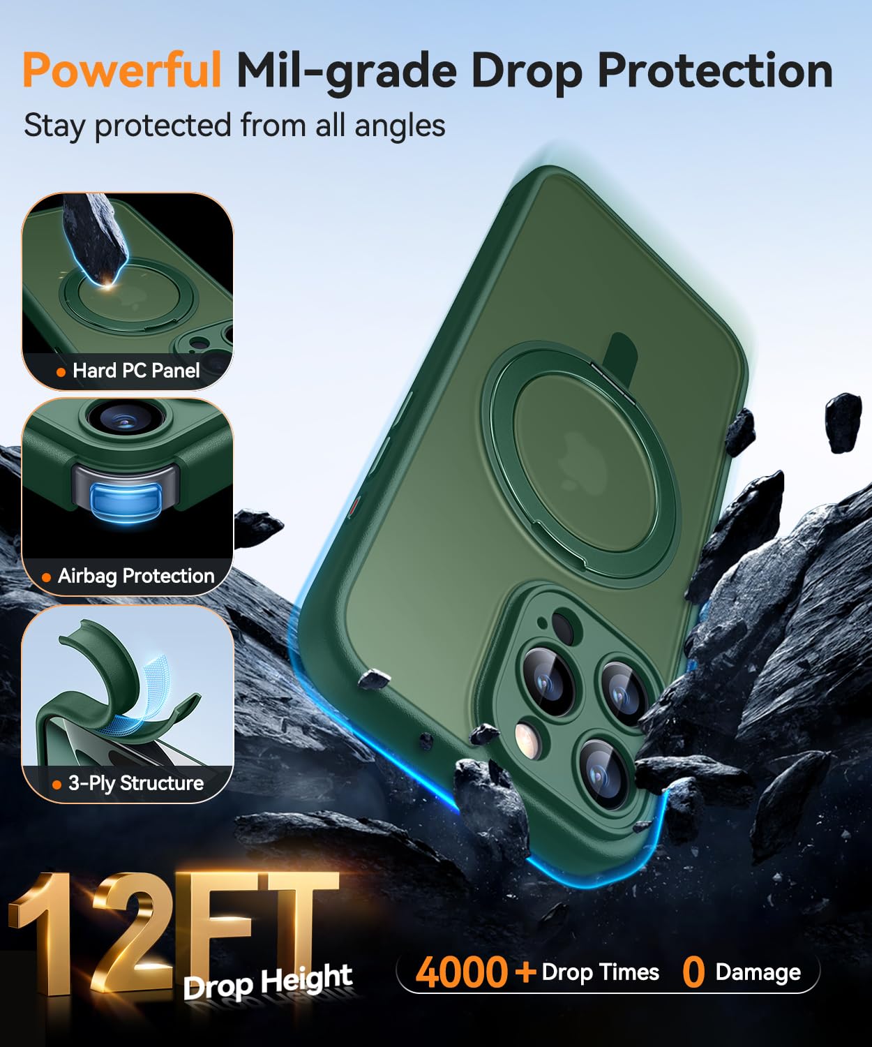 CANSHN Cover per iPhone 16 Pro(6.3"),[Camera Control] Supporto Magnetico Anello a 360°, [Protezione Completa Della Fotocamera], Custodia Traslucida Opaca Protettiva Sottile Antiurto,Viola Profondo - ChargeCover