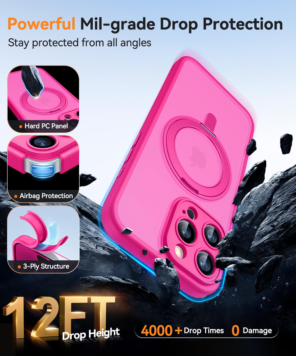 CANSHN Cover per iPhone 16 Pro(6.3"),[Camera Control] Supporto Magnetico Anello a 360°, [Protezione Completa Della Fotocamera], Custodia Traslucida Opaca Protettiva Sottile Antiurto,Viola Profondo - ChargeCover