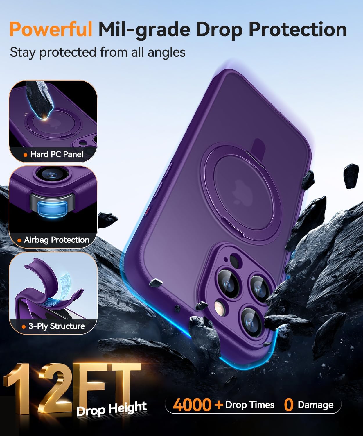 CANSHN Cover per iPhone 16 Pro(6.3"),[Camera Control] Supporto Magnetico Anello a 360°, [Protezione Completa Della Fotocamera], Custodia Traslucida Opaca Protettiva Sottile Antiurto,Viola Profondo - ChargeCover