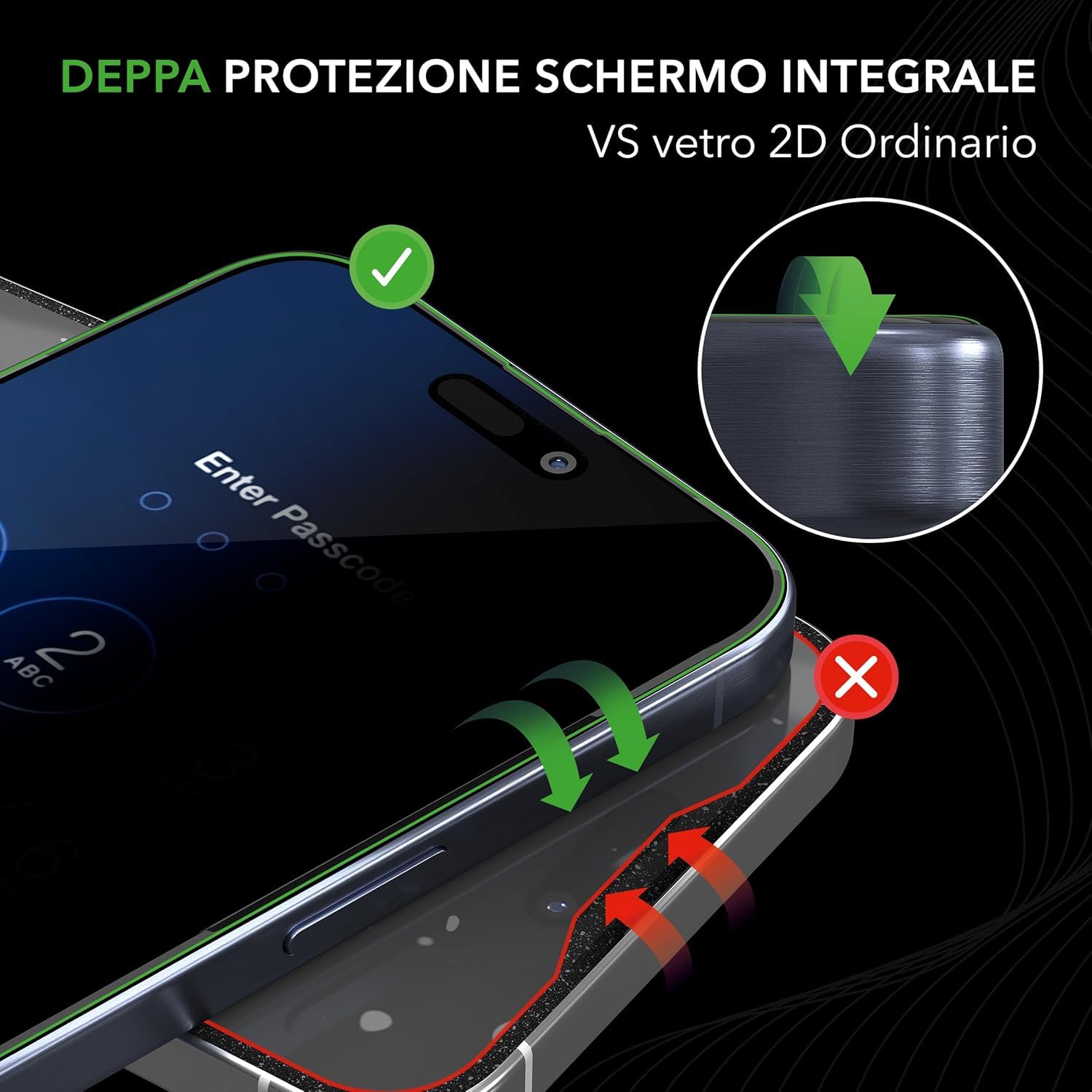 Deppa | 2 Pezzi | Pellicola Protettiva per iPhone 16, iPhone 15 (6.1") | Vetro Temperato Ultra Resistente con Kit di Installazione Facile | Copertura Totale, Senza Bolle - ChargeCover
