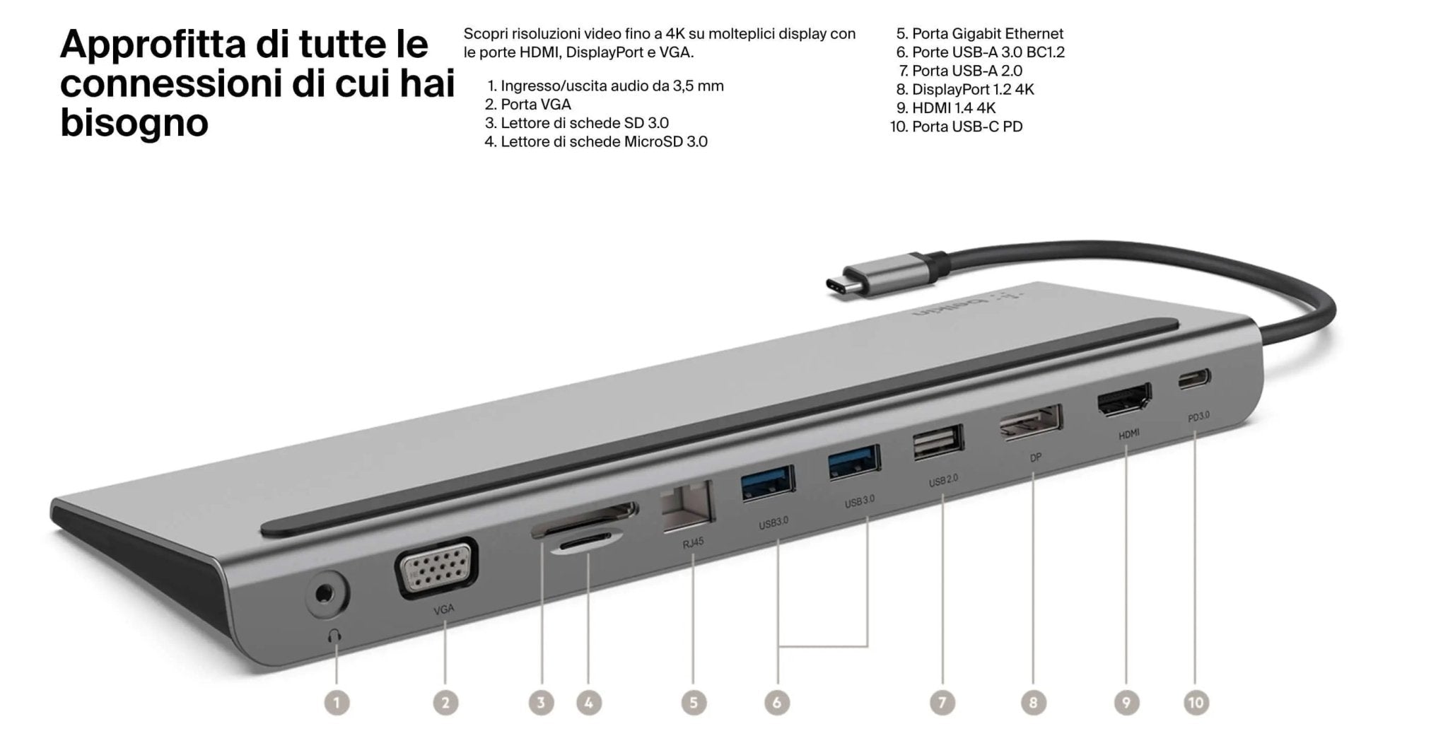 Dock USB-C 11 in 1 Multiporta Belkin - ChargeCover